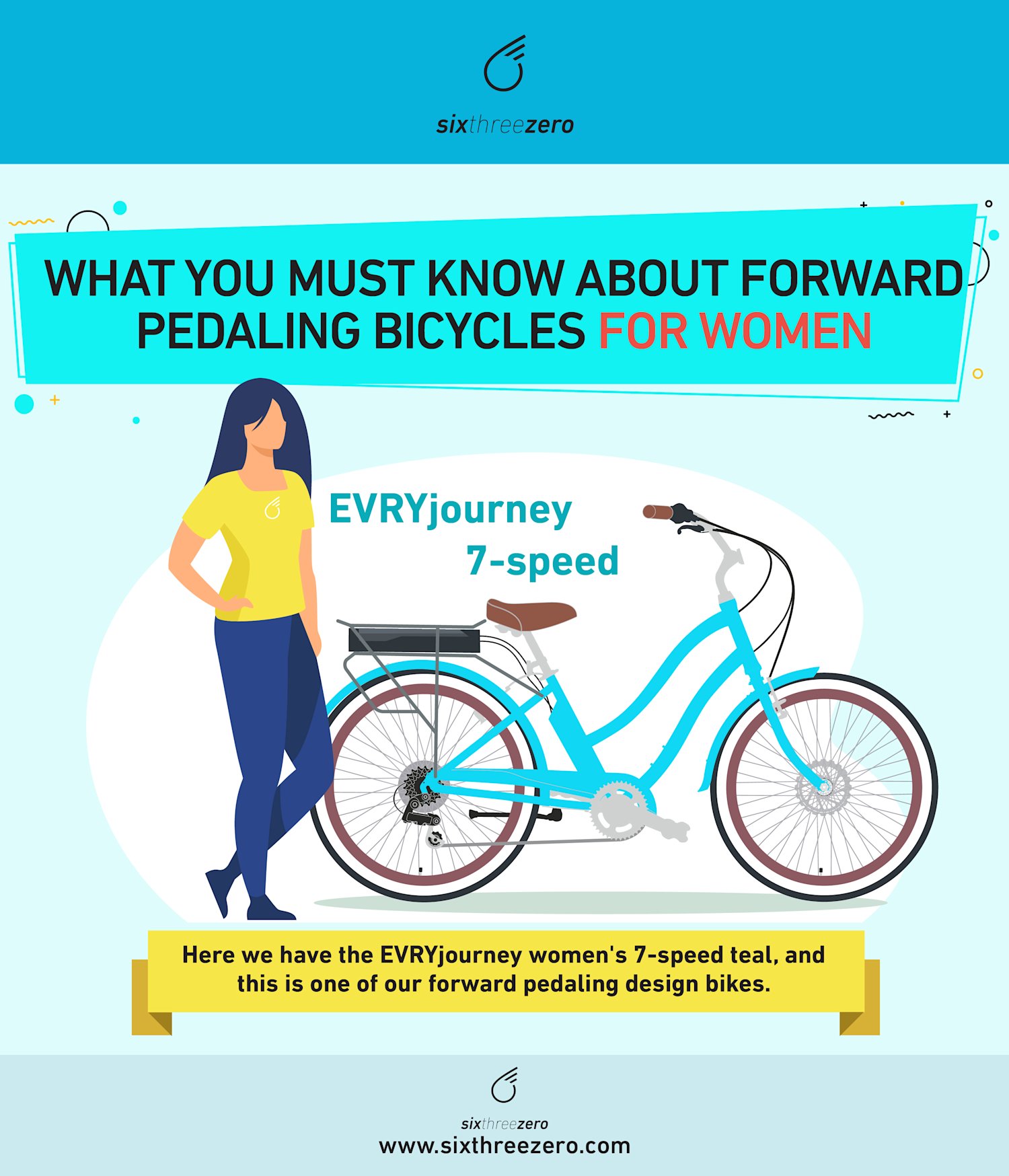 Forward Pedaling Bikes For Women Improve Posture And Riding Comfort