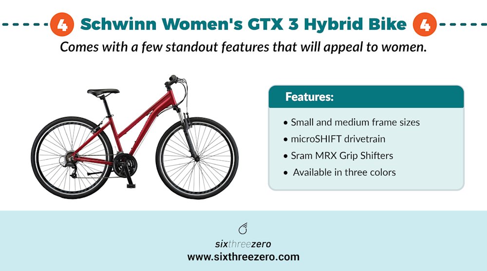 The Top 5 Best Bikes for Women in 2022 Stylish and Versatile
