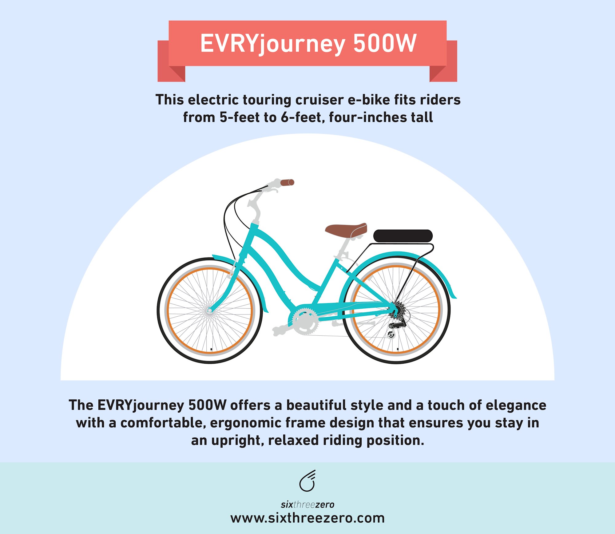 Best Electric Bikes For Short Women (Great Reviews & Cool Color