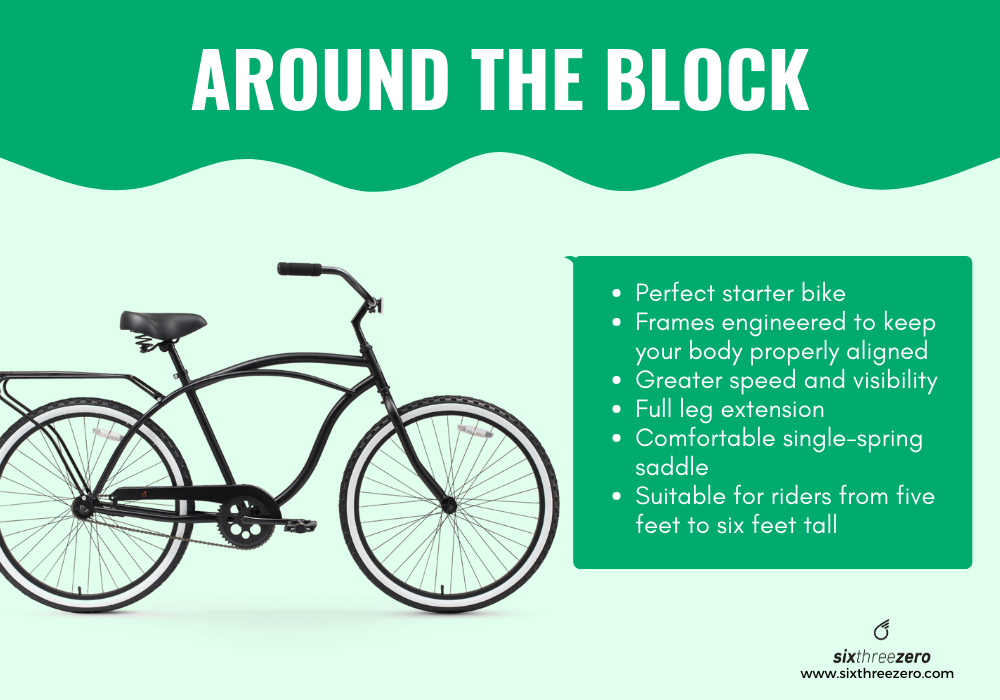 Top 5 Beach Cruisers for Seniors Over 60 Comfortable and Stylish