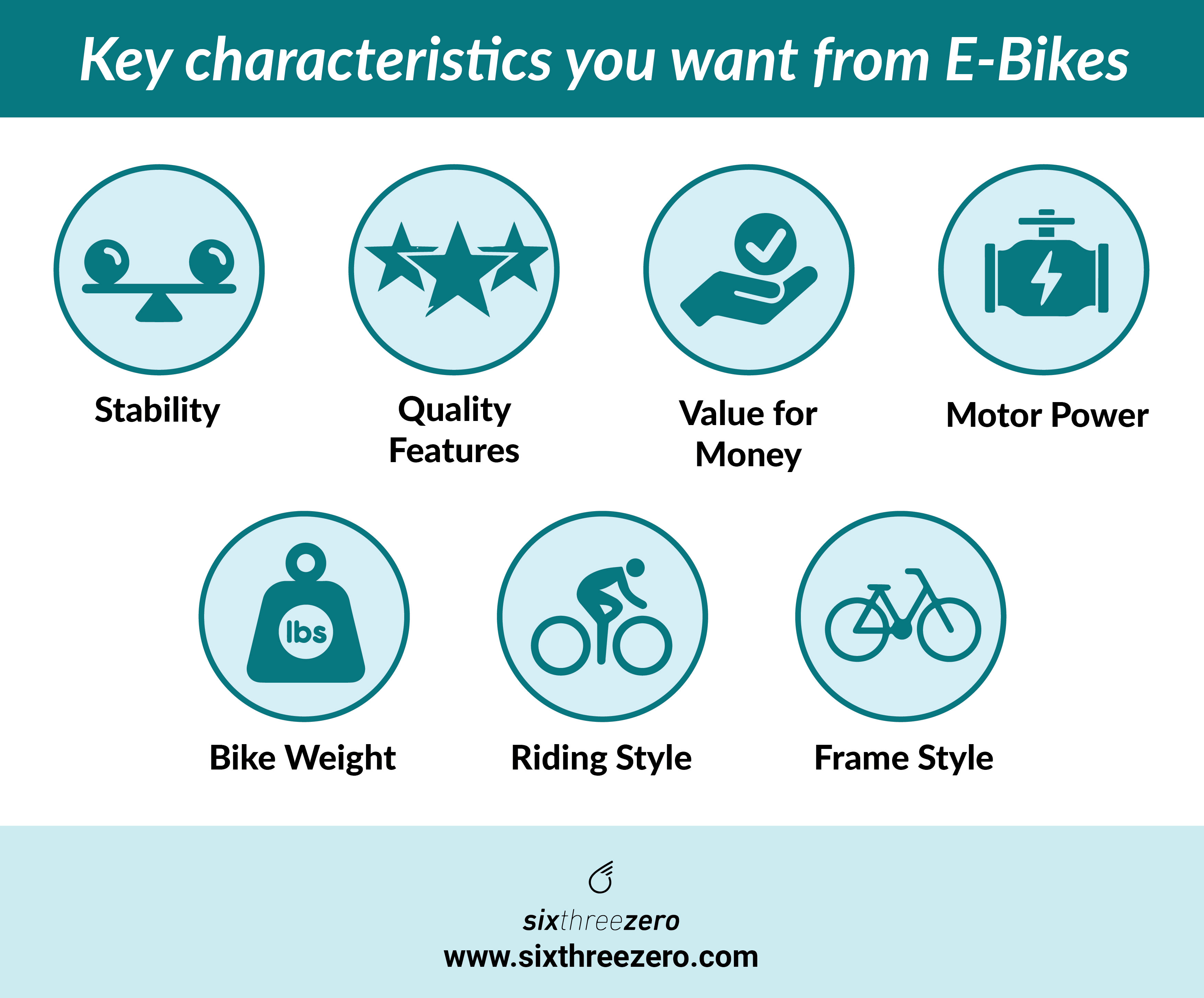 best ebike for senior woman