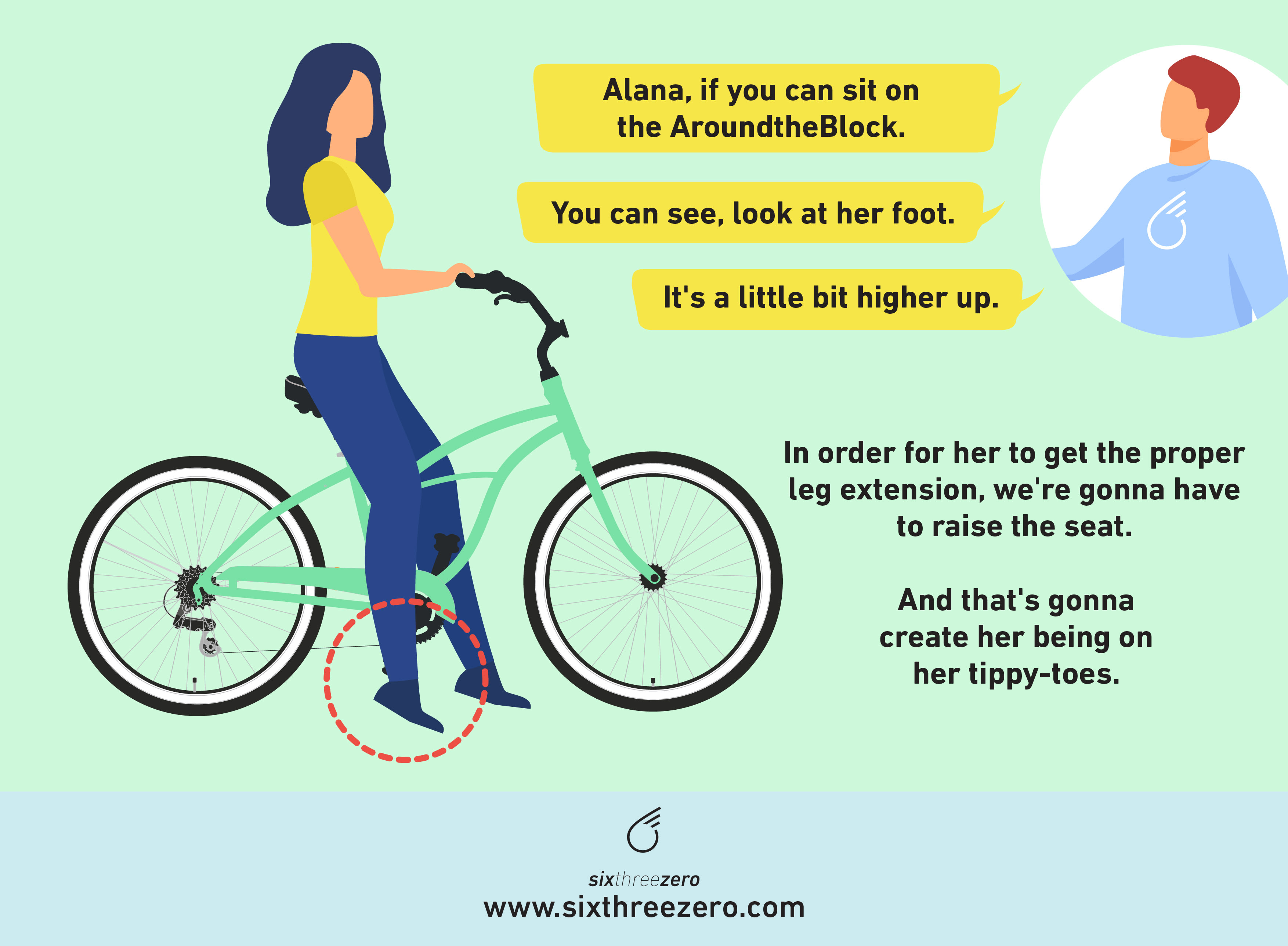 Forward Pedaling Bikes For Women Improve Posture And Riding Comfort