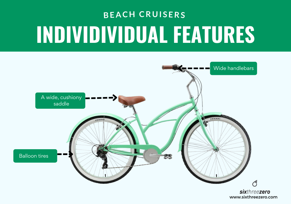 Beach Cruiser vs Commuter Bike Which One Suits Your Needs? A