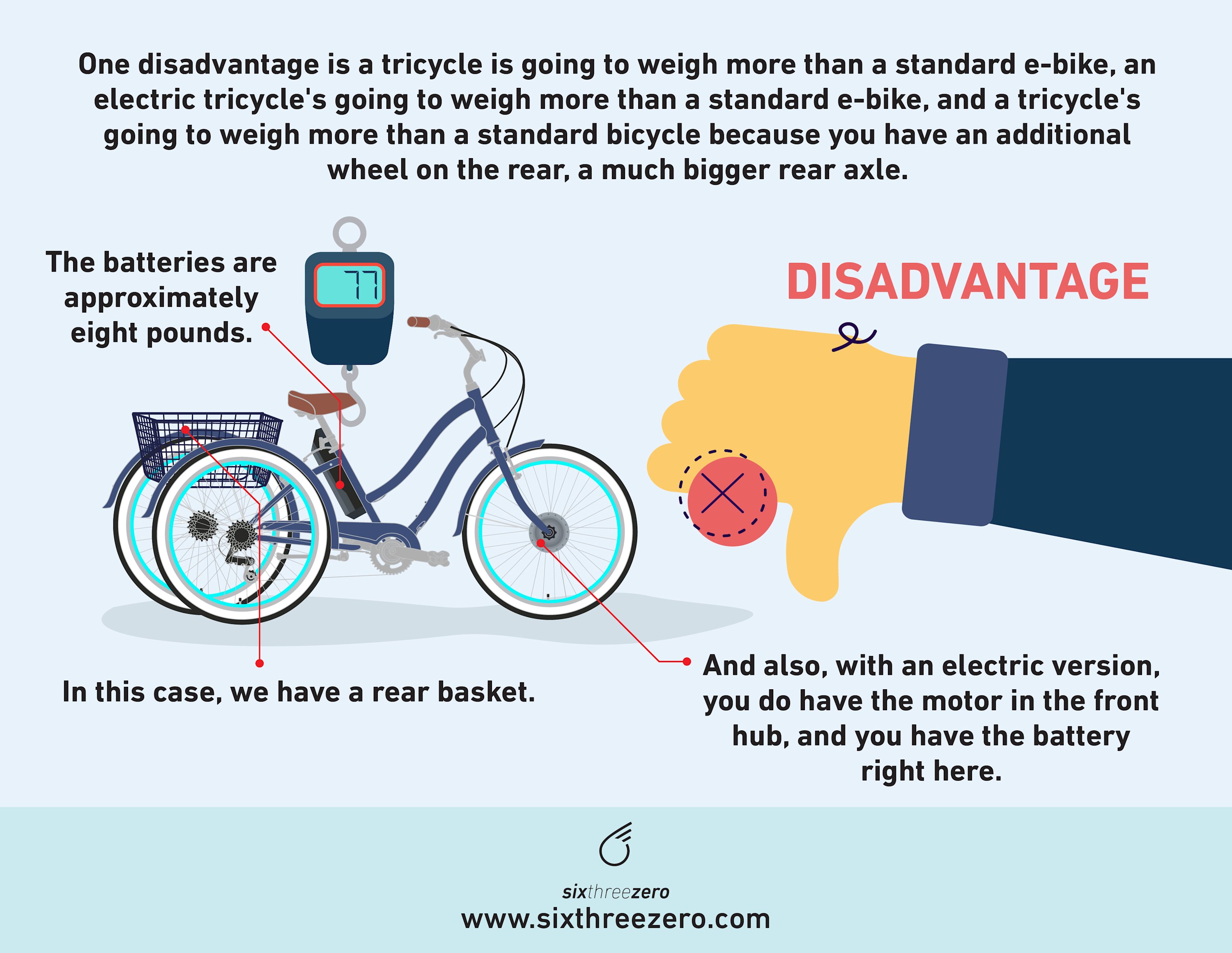 How Much Does an Electric Tricycle Weigh? ETrike Weight FAQ
