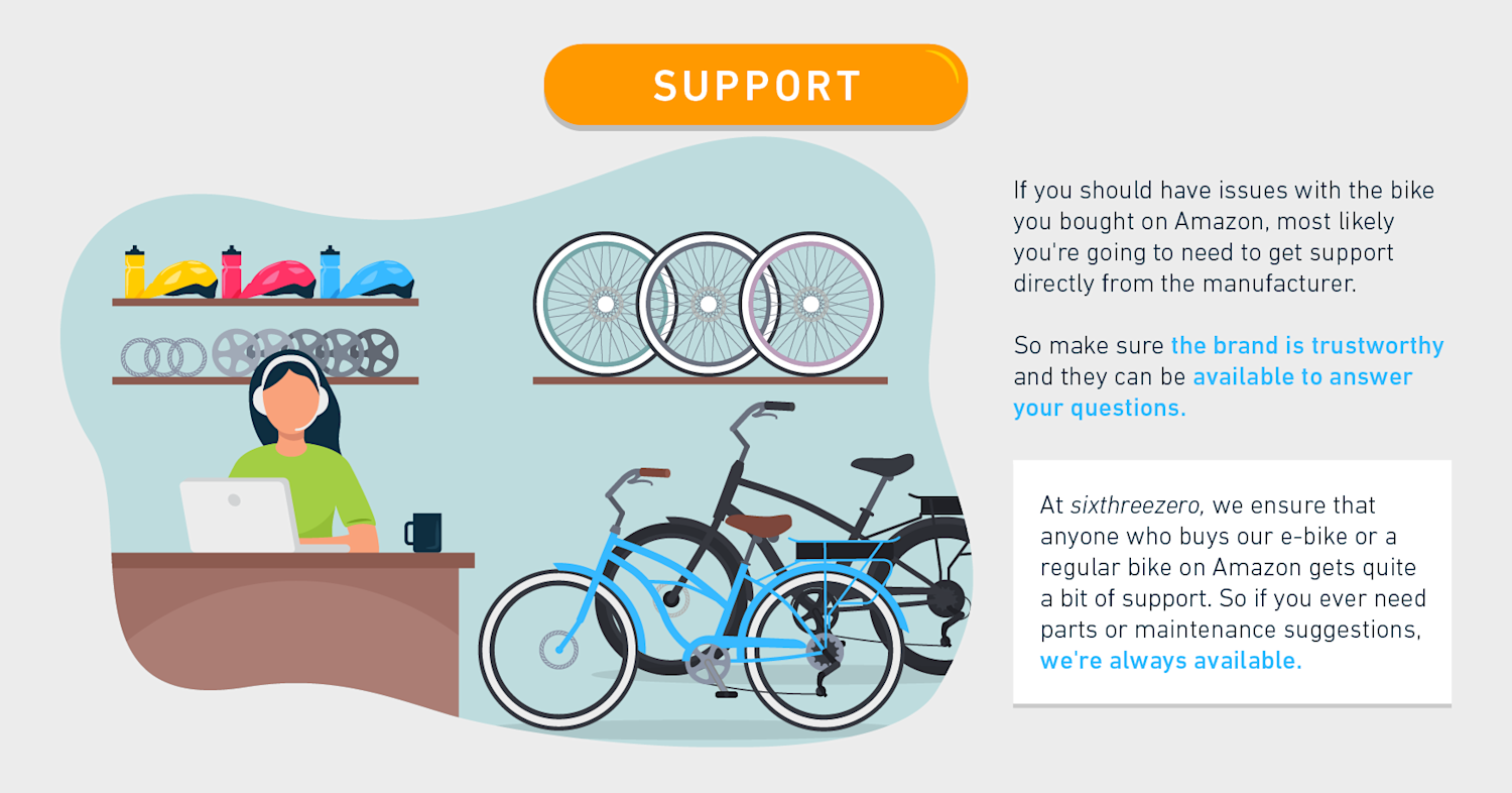 Electric Bike Buying Guide 2021 Tips for Buying an EBike on Amazon