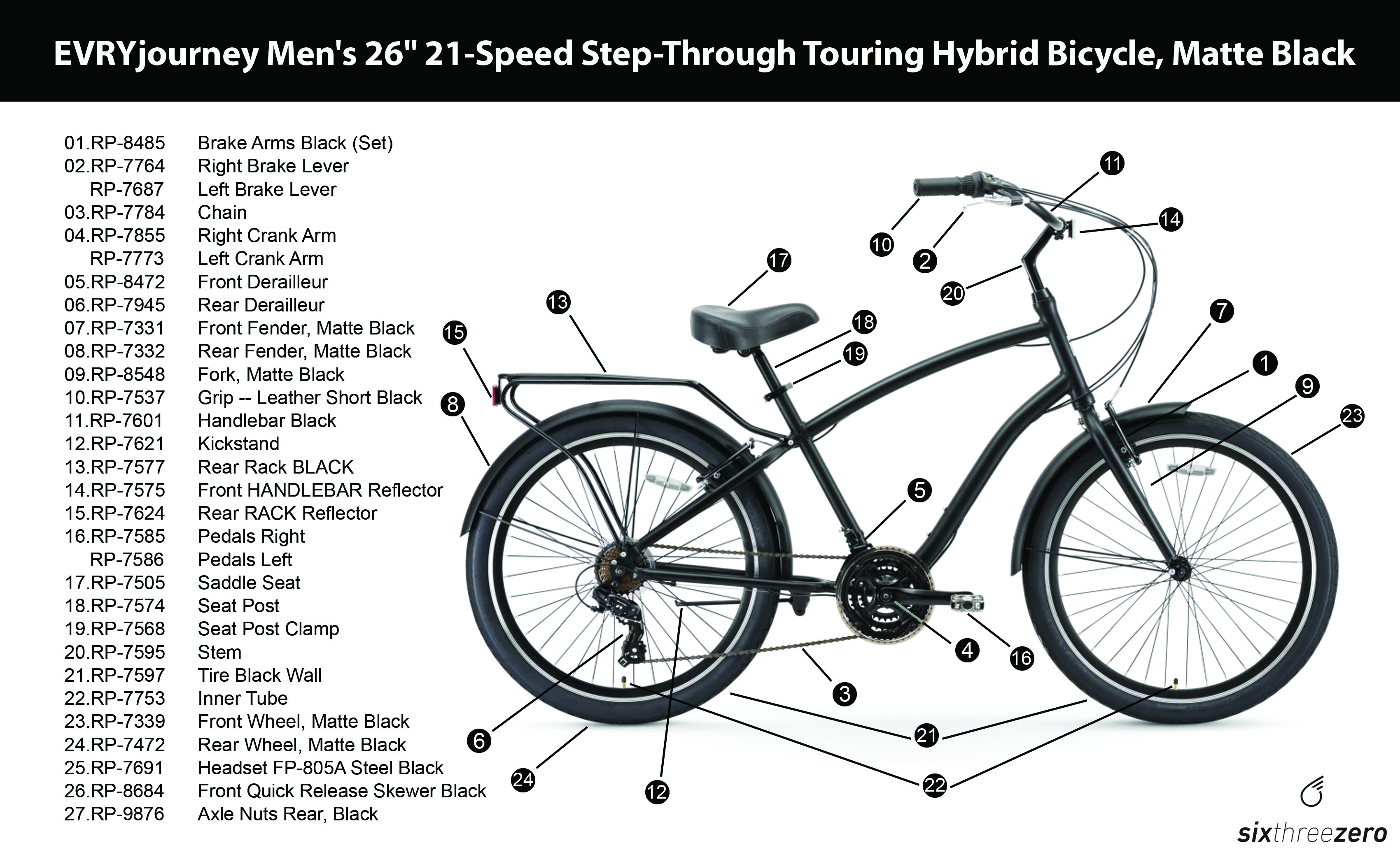 Sixthreezero evryjourney hot sale assembly