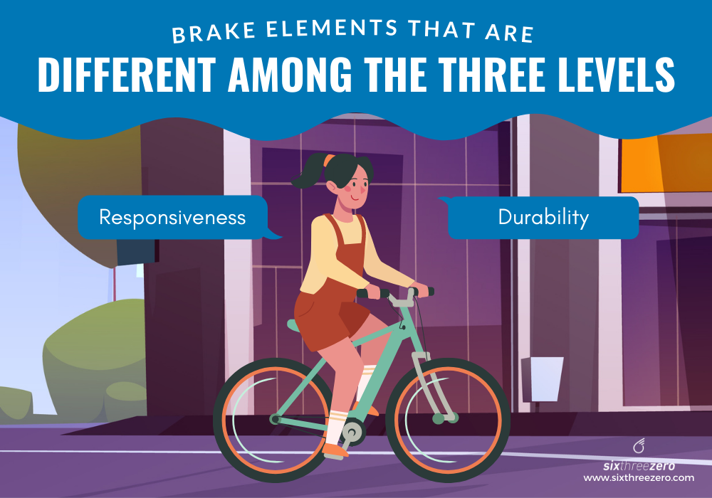 Exploring Bike Specs Levels in Detail A Comprehensive Guide