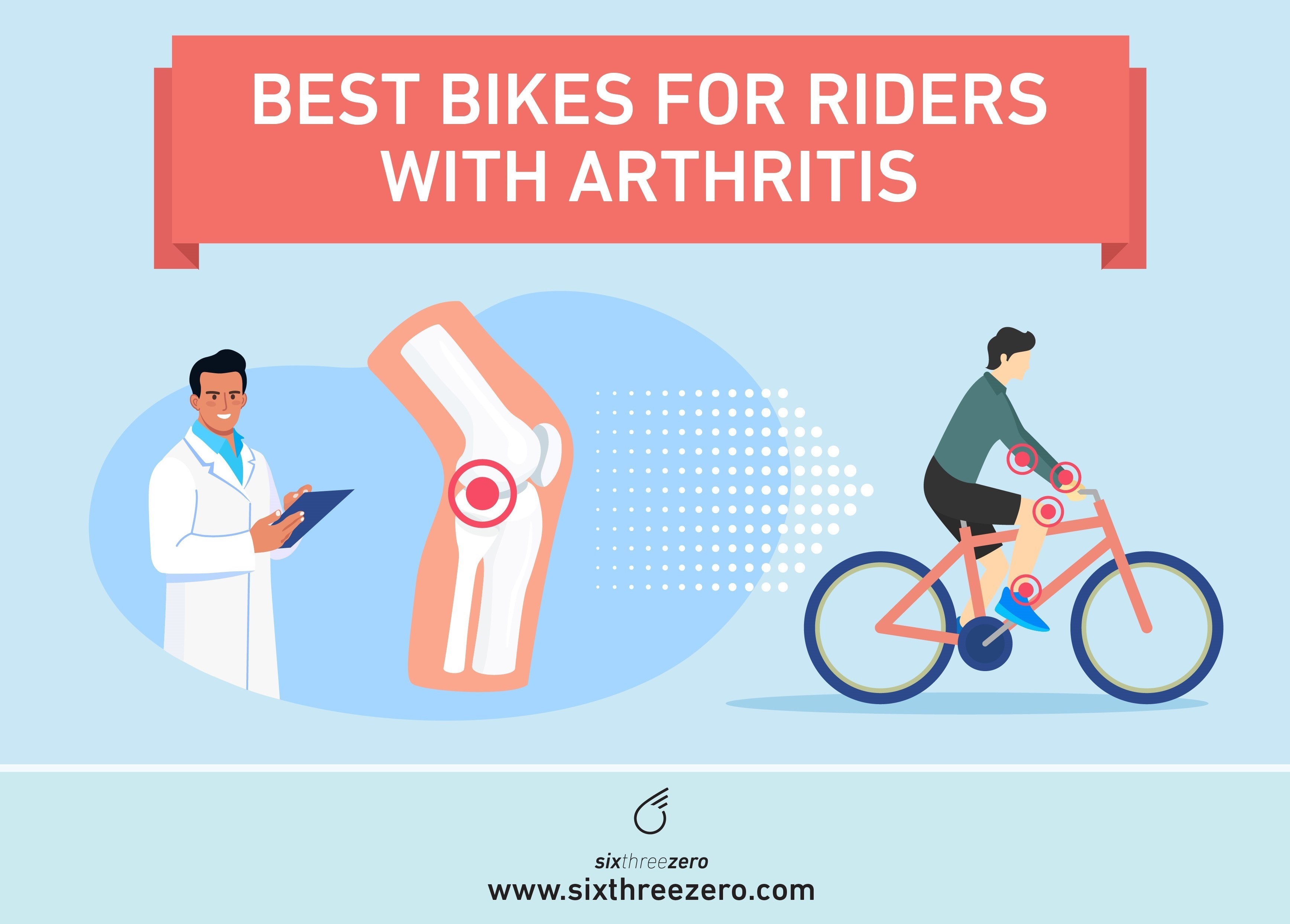 Best Bikes For Seniors With Arthritis Outdoor Bicycles For