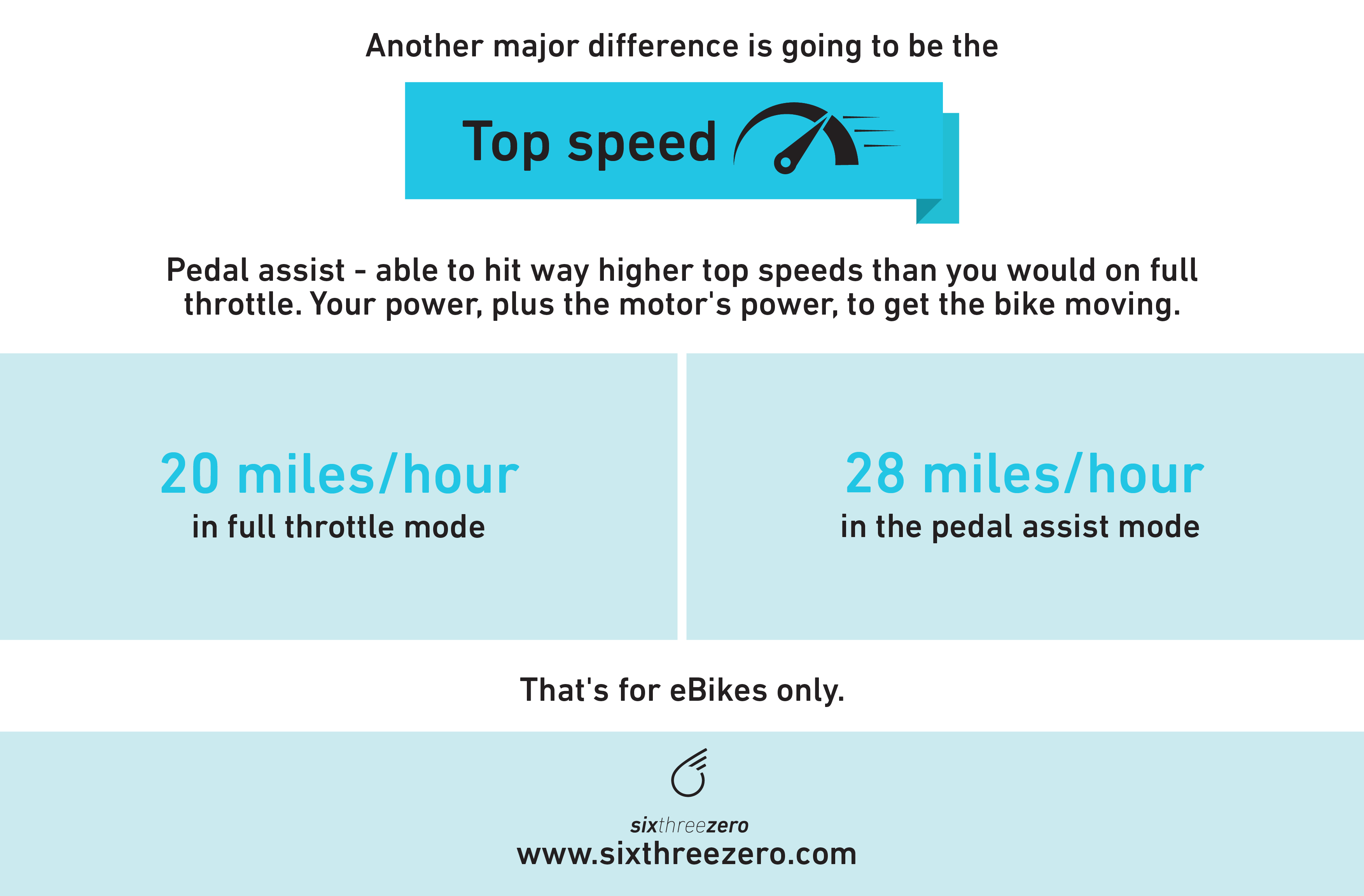 difference between pedal assist and throttle