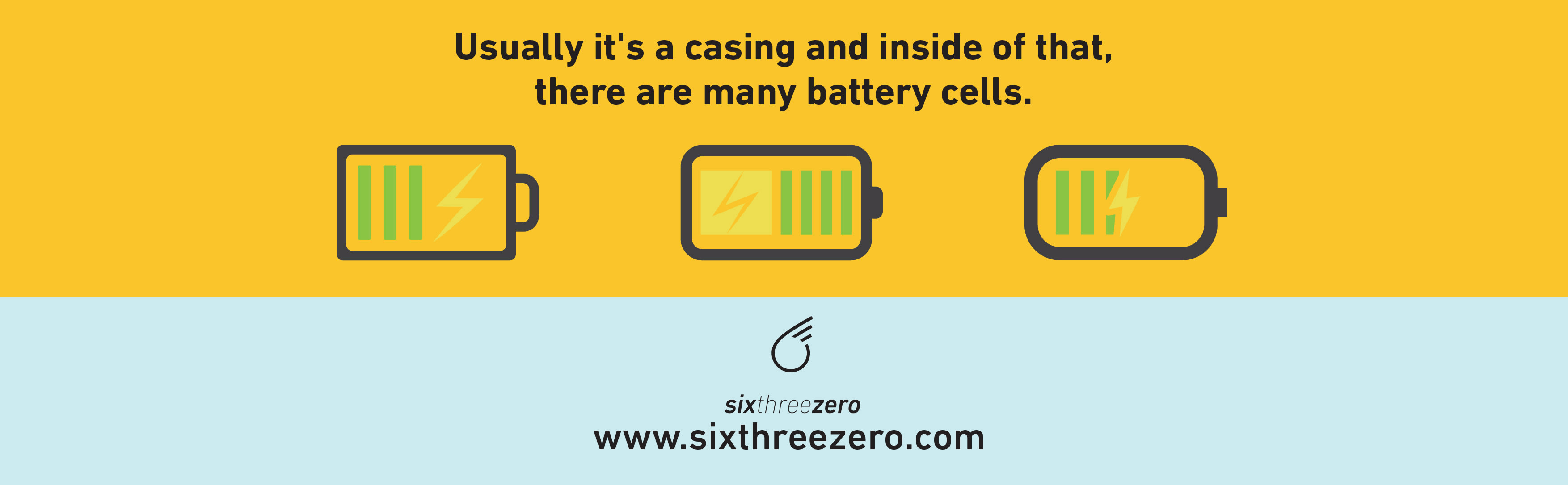 How Long Do Ebike Batteries Last Electric Bike With Longest Battery Life Sixthreezero Bike Co.