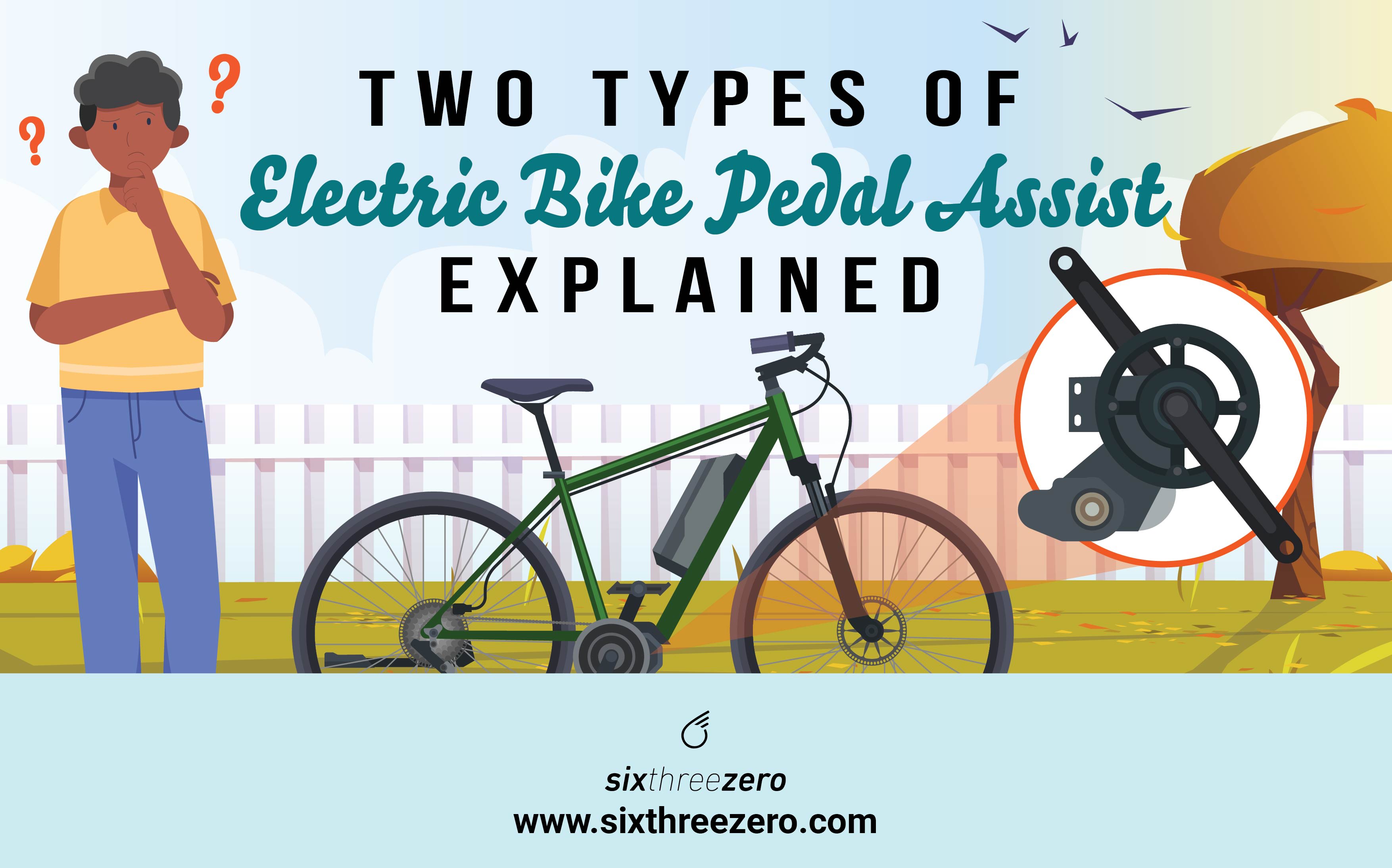 Curated visual reference: Pedal Assist Electric Bike Being Control Reference: Demystifying Electric Bike Pedal Assist Understanding The Two Types
