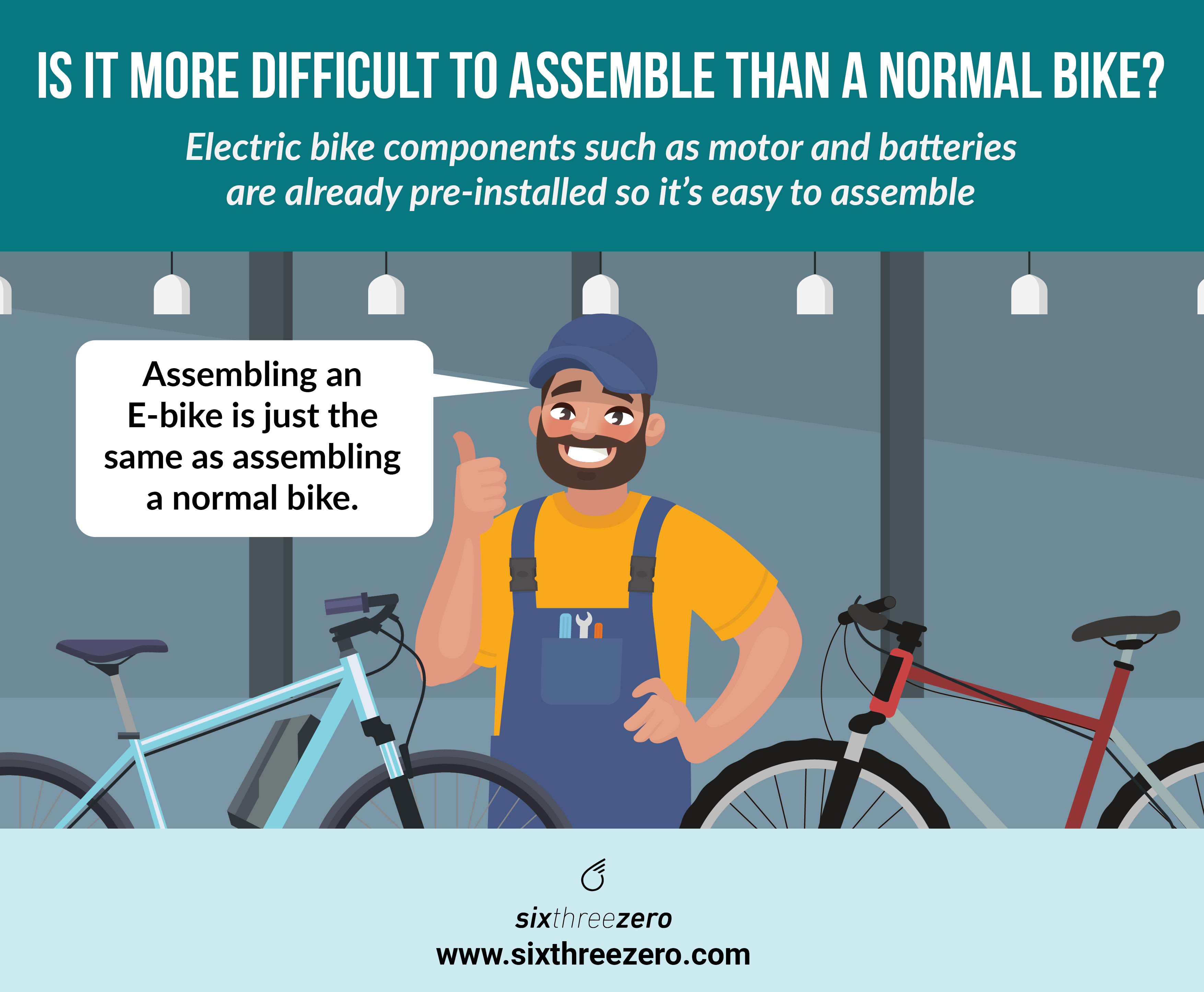 What Is The Electric Bike Assembly Process eBike Questions How To Assemble An Electric