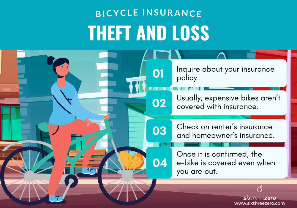 Electric Bike Insurance: What You Need to Know | E-Bike Questions Answered