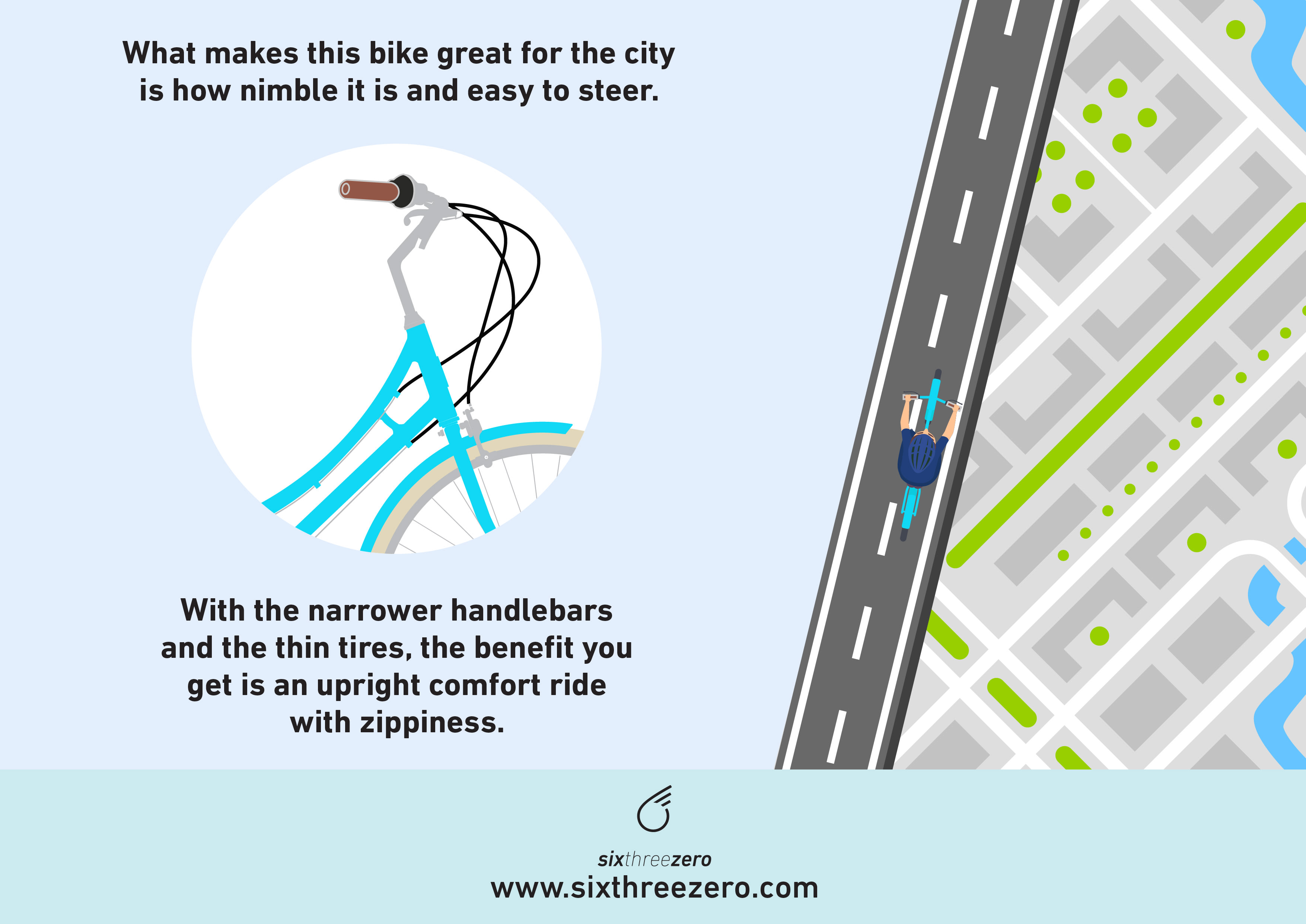 best electric city bike 2019