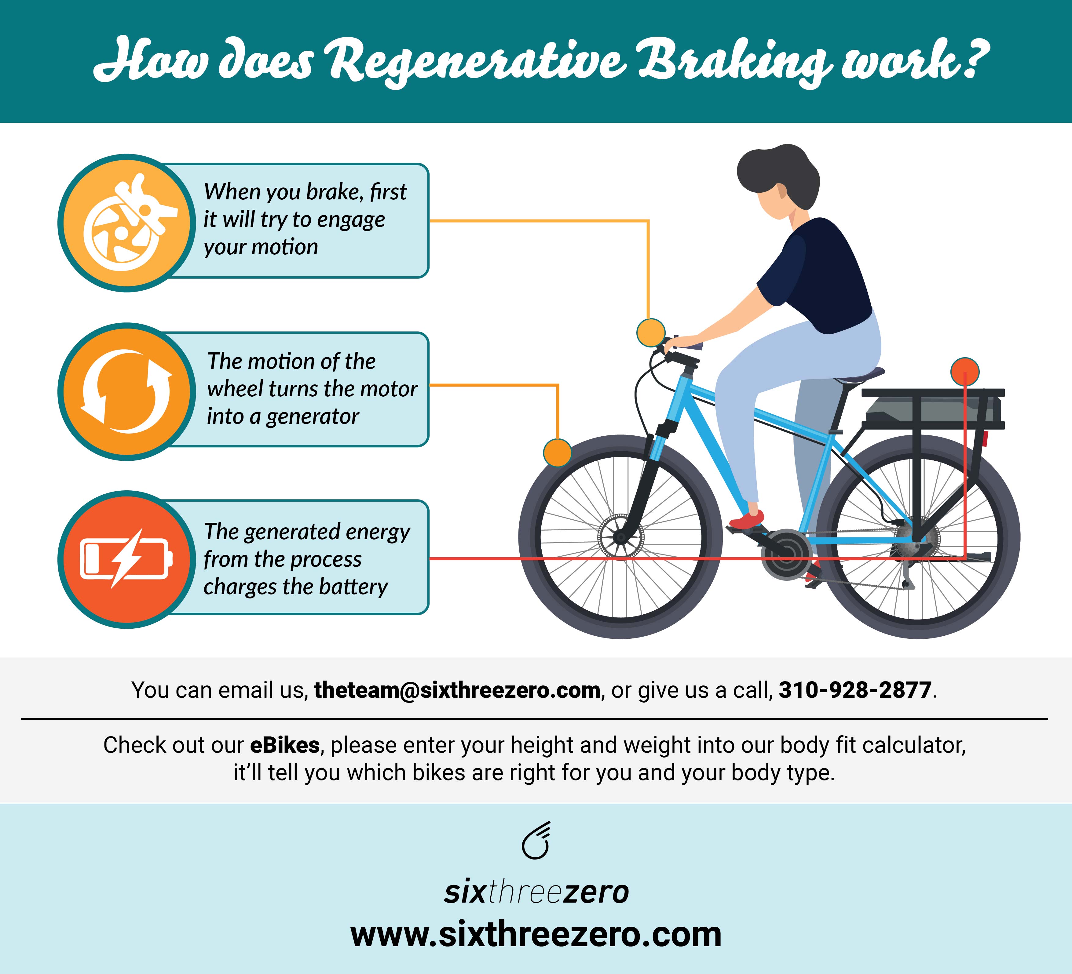 Regenerative discount braking bike