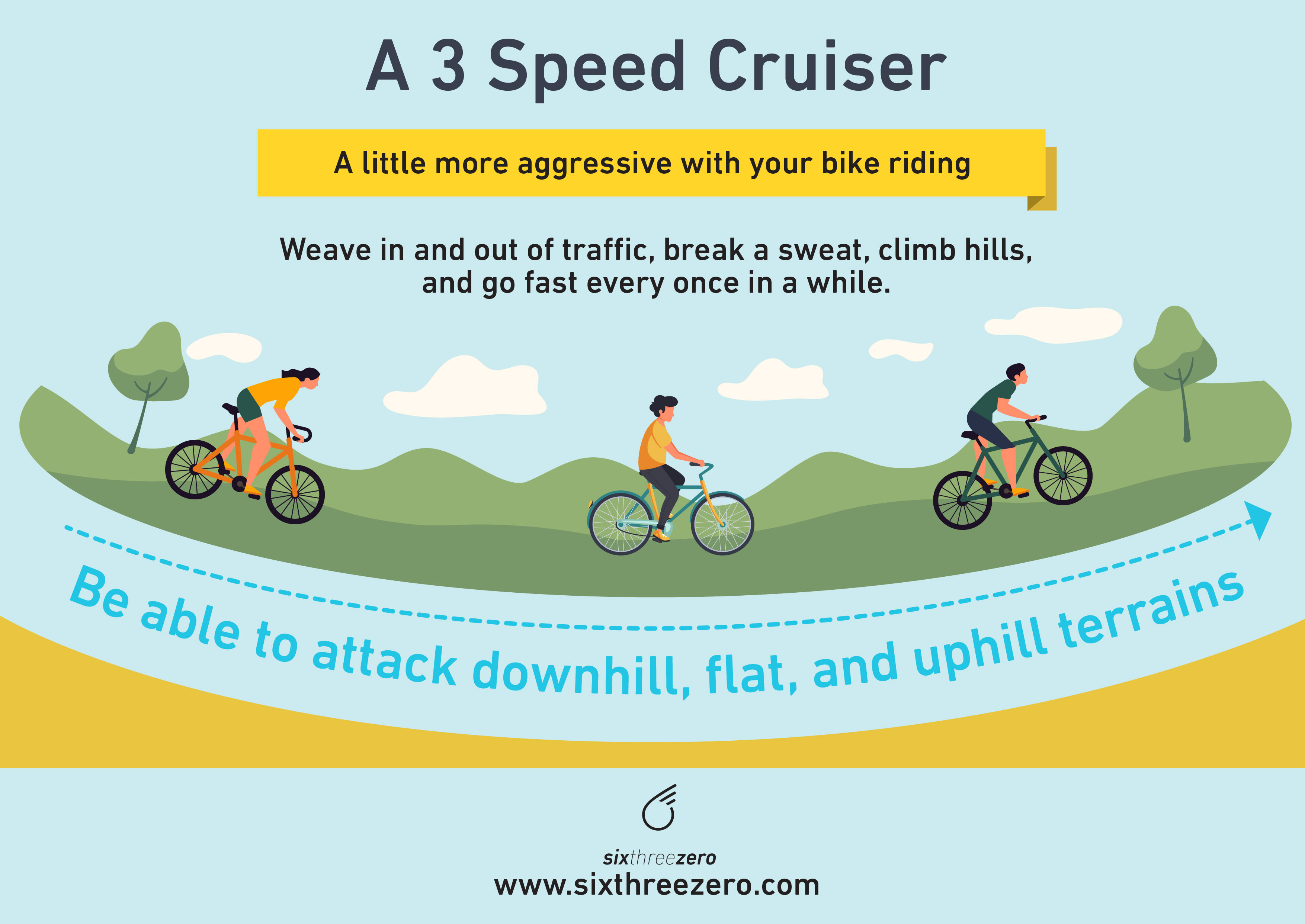 How Many Speeds Do I Need On My Bike Single Speed vs 7 vs 21 Speed