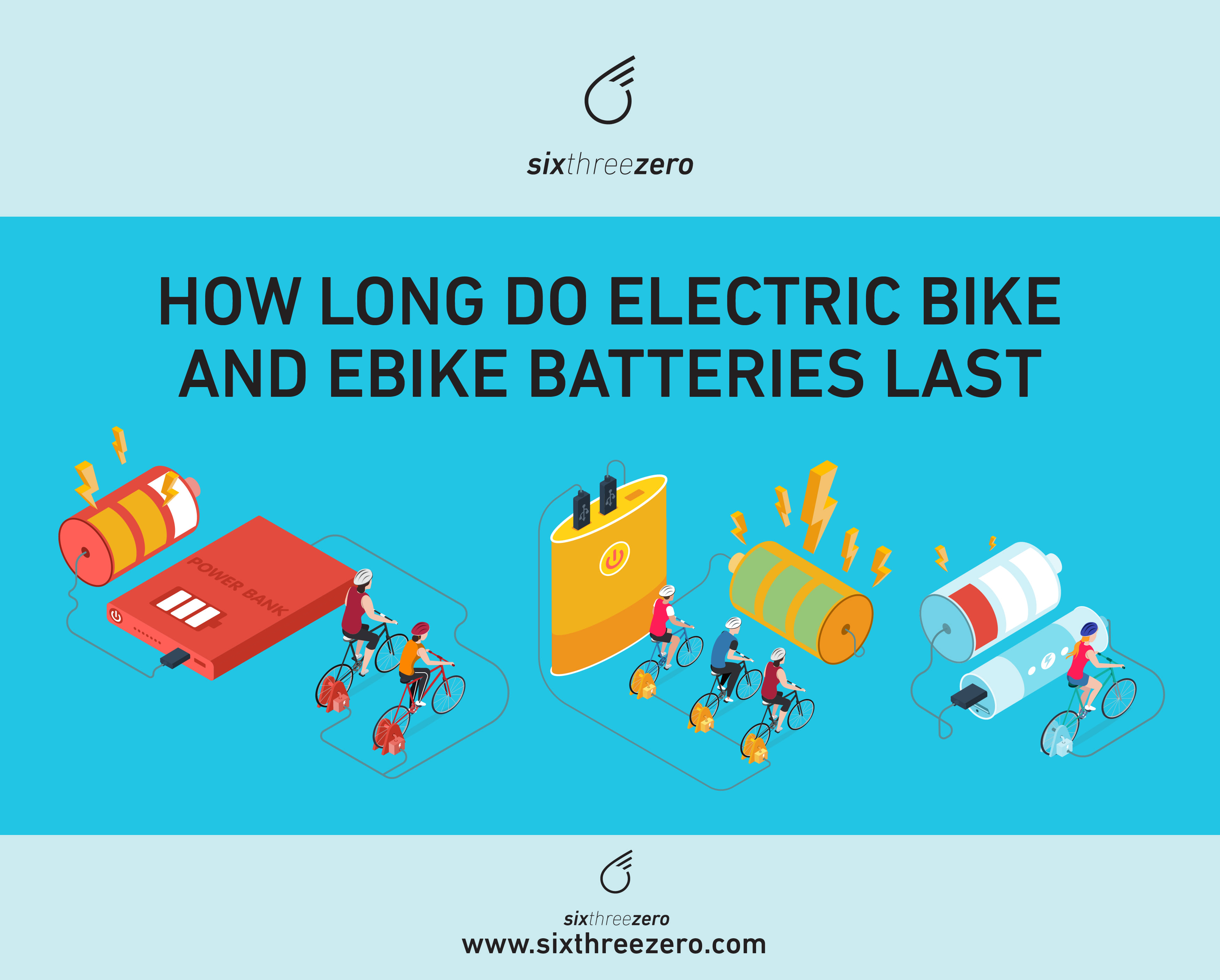 How Long Do Ebike Batteries Last Electric Bike With Longest Battery Life Sixthreezero Bike Co.