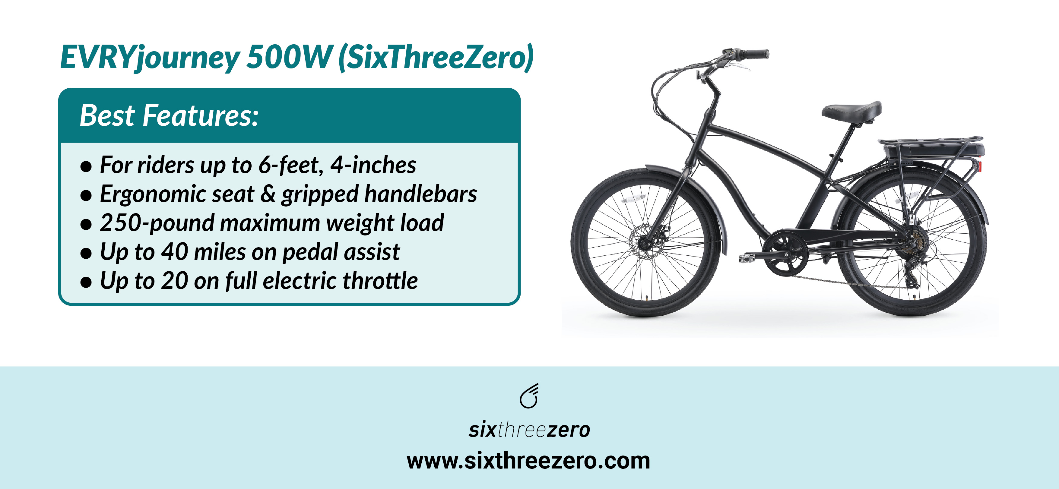 Most Comfortable Electric Bikes For Tall Men Fat Tire eBike For