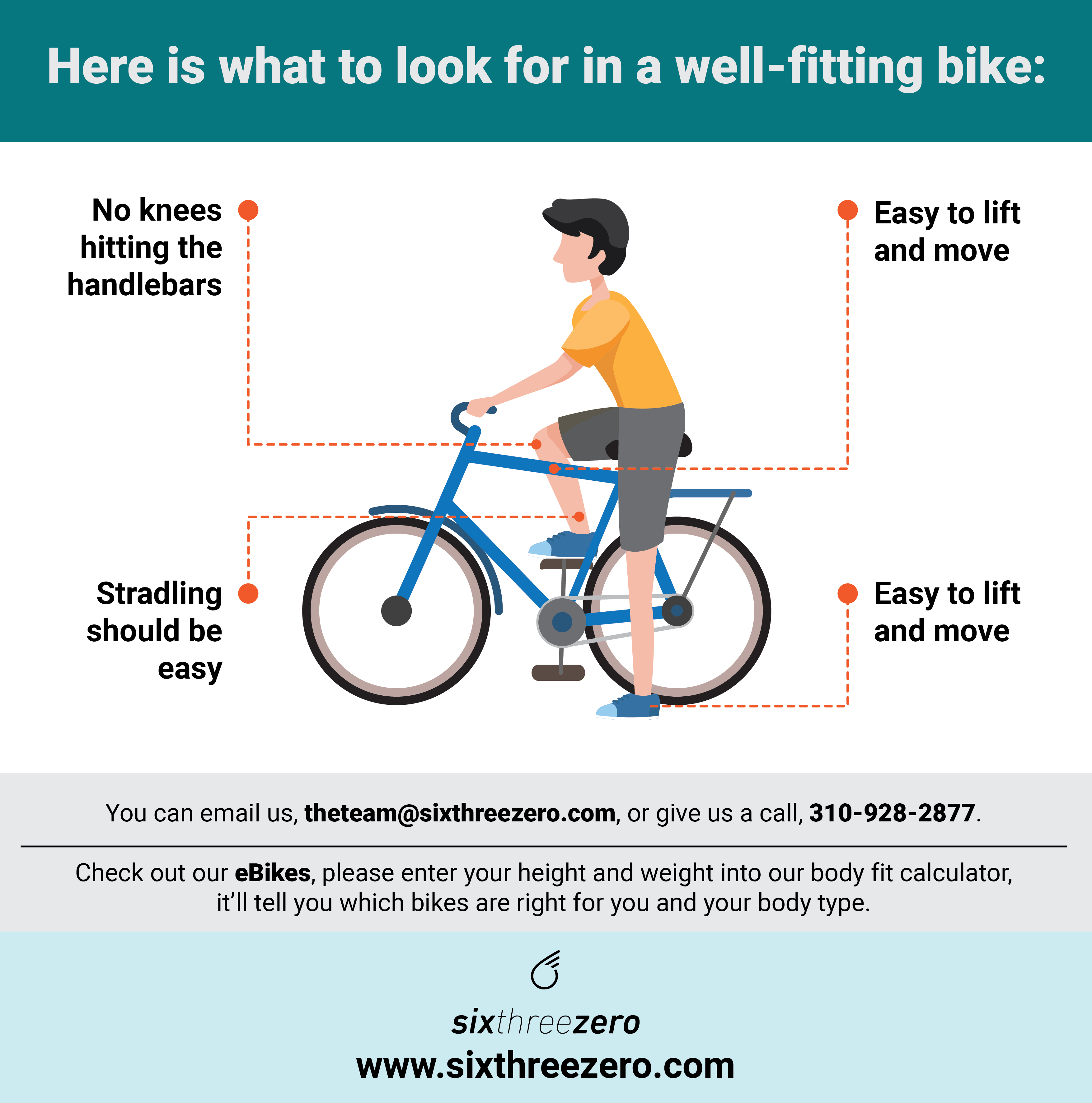 Bike ride height discount chart