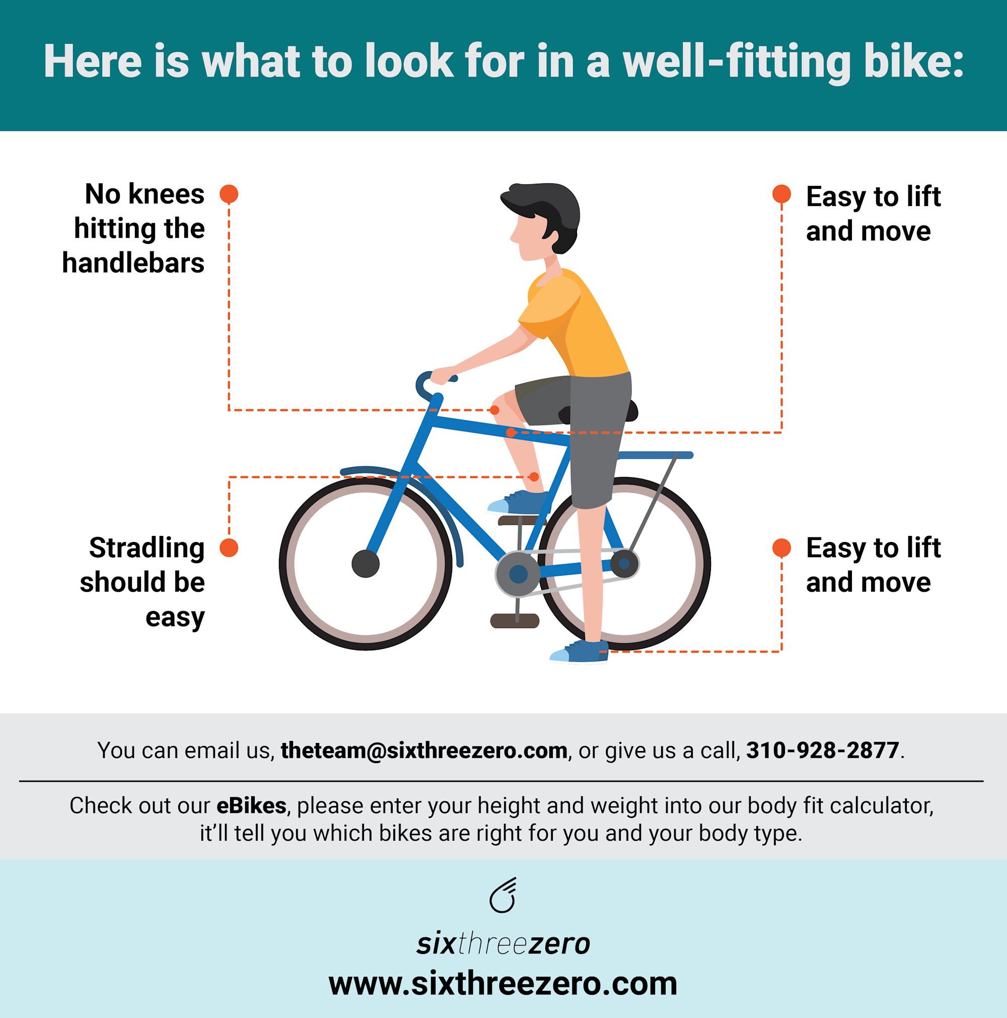 Kids' Bike Sizing Chart The Ultimate Guide to Finding the Best Child
