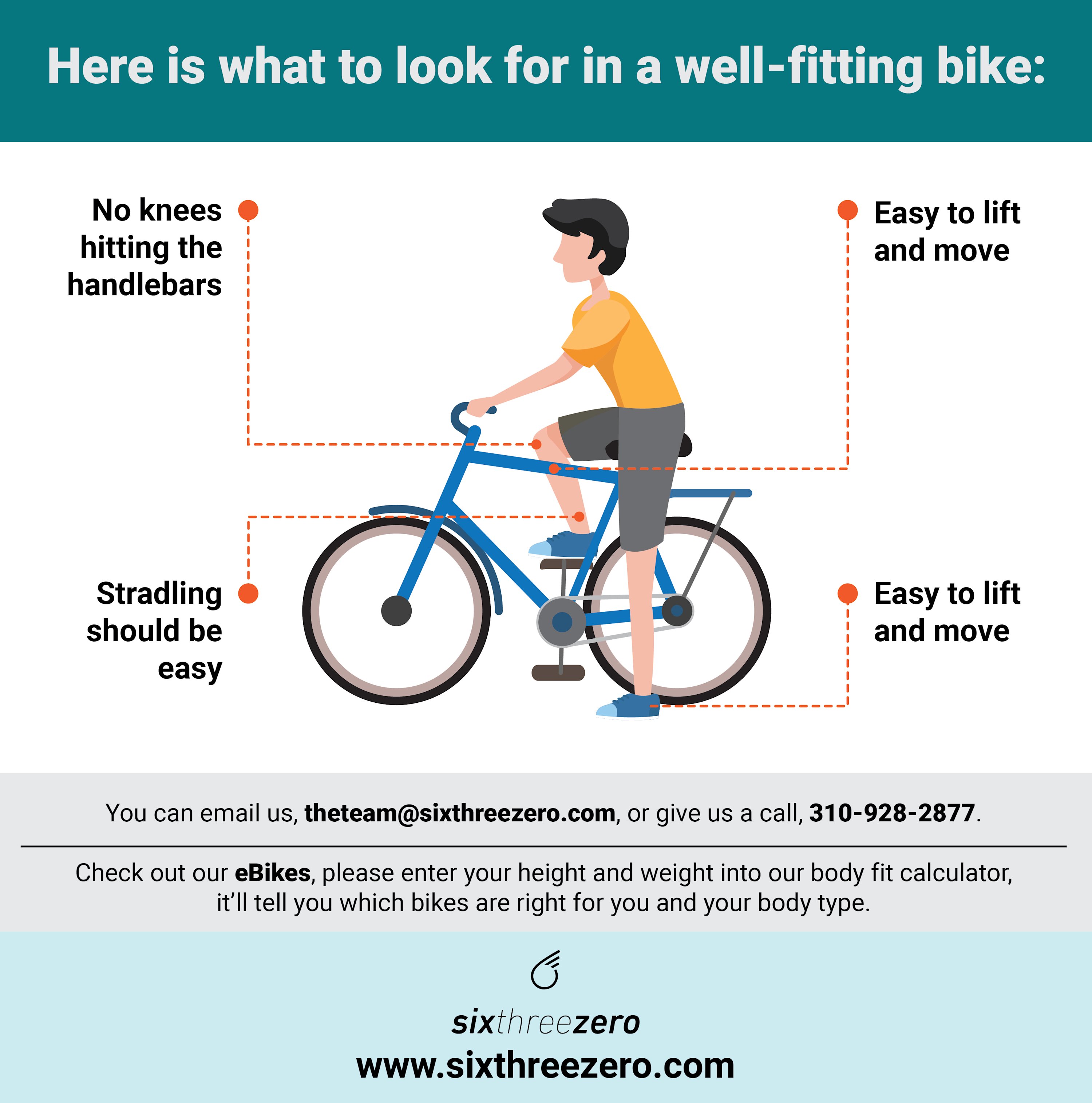 Kids' Bike Sizing Chart The Ultimate Guide to Finding the Best Child