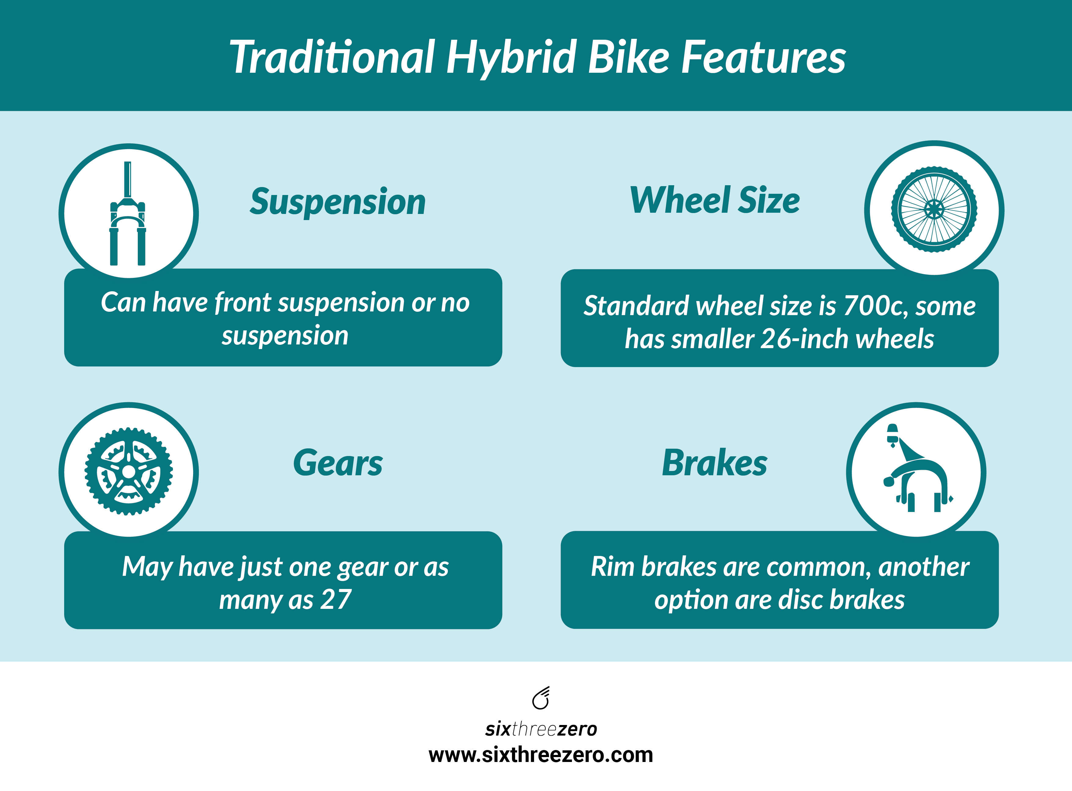 Size hybrid bike online guide