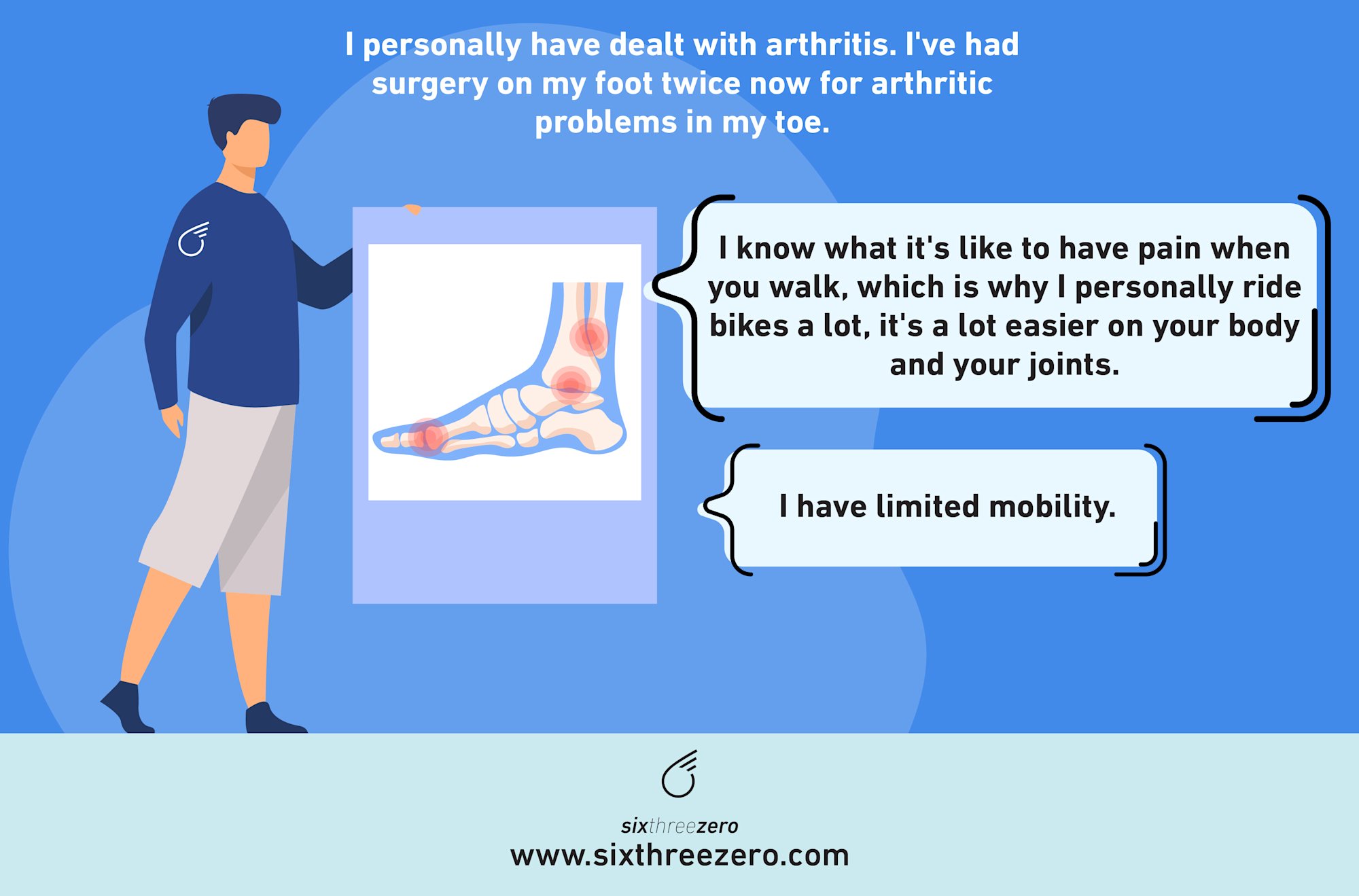 Can You Ride an EBike With Bad Knees or Arthritis? Electric Bike Questions