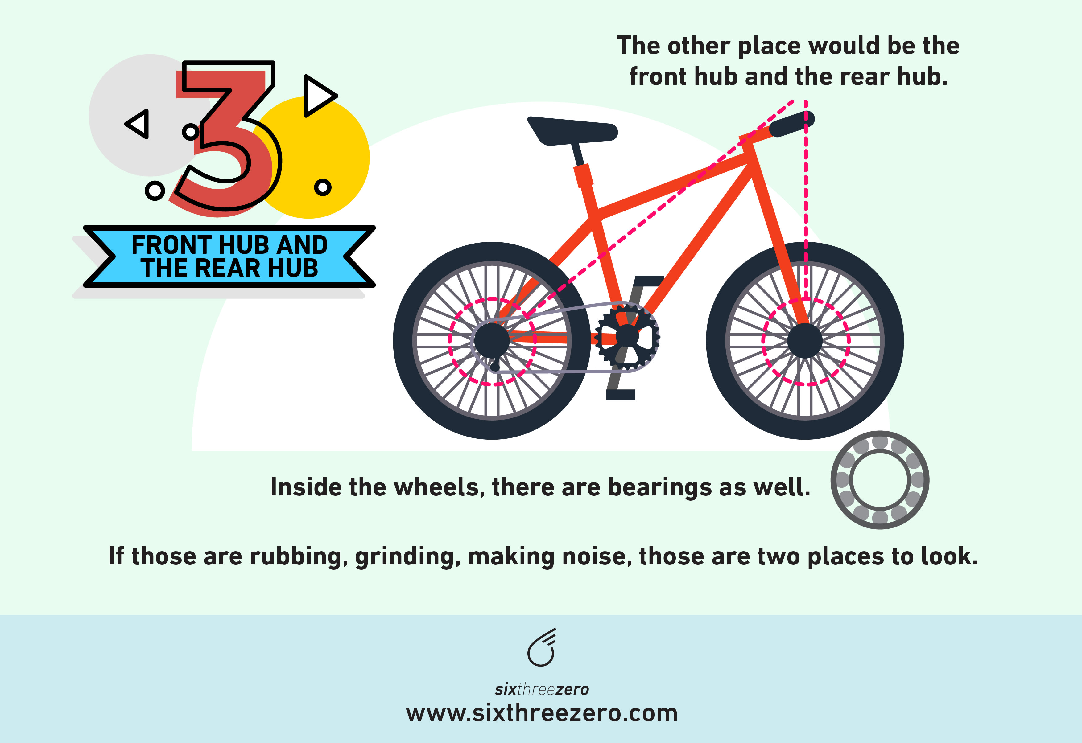 Why Does My Bike Squeak and Make Noise? Common Causes and Solutions