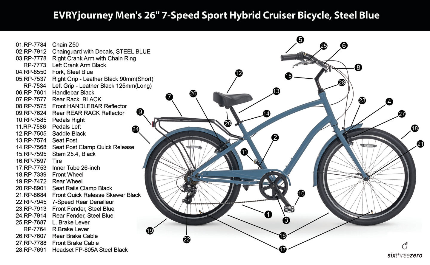 every journey electric bike