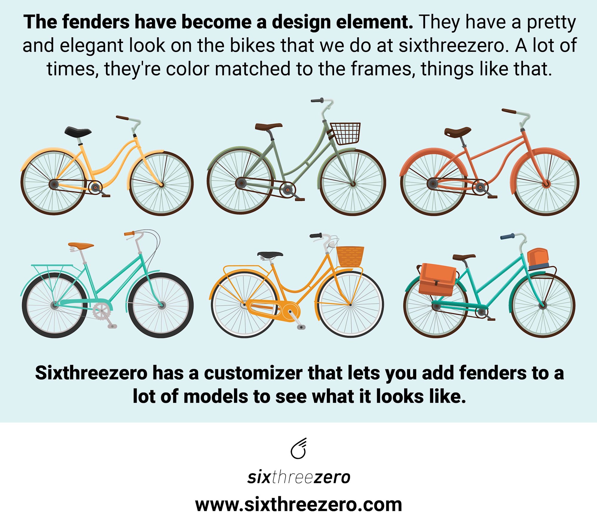 What Are Bicycle Fenders For Do I Need Fenders On My Bike What Is A