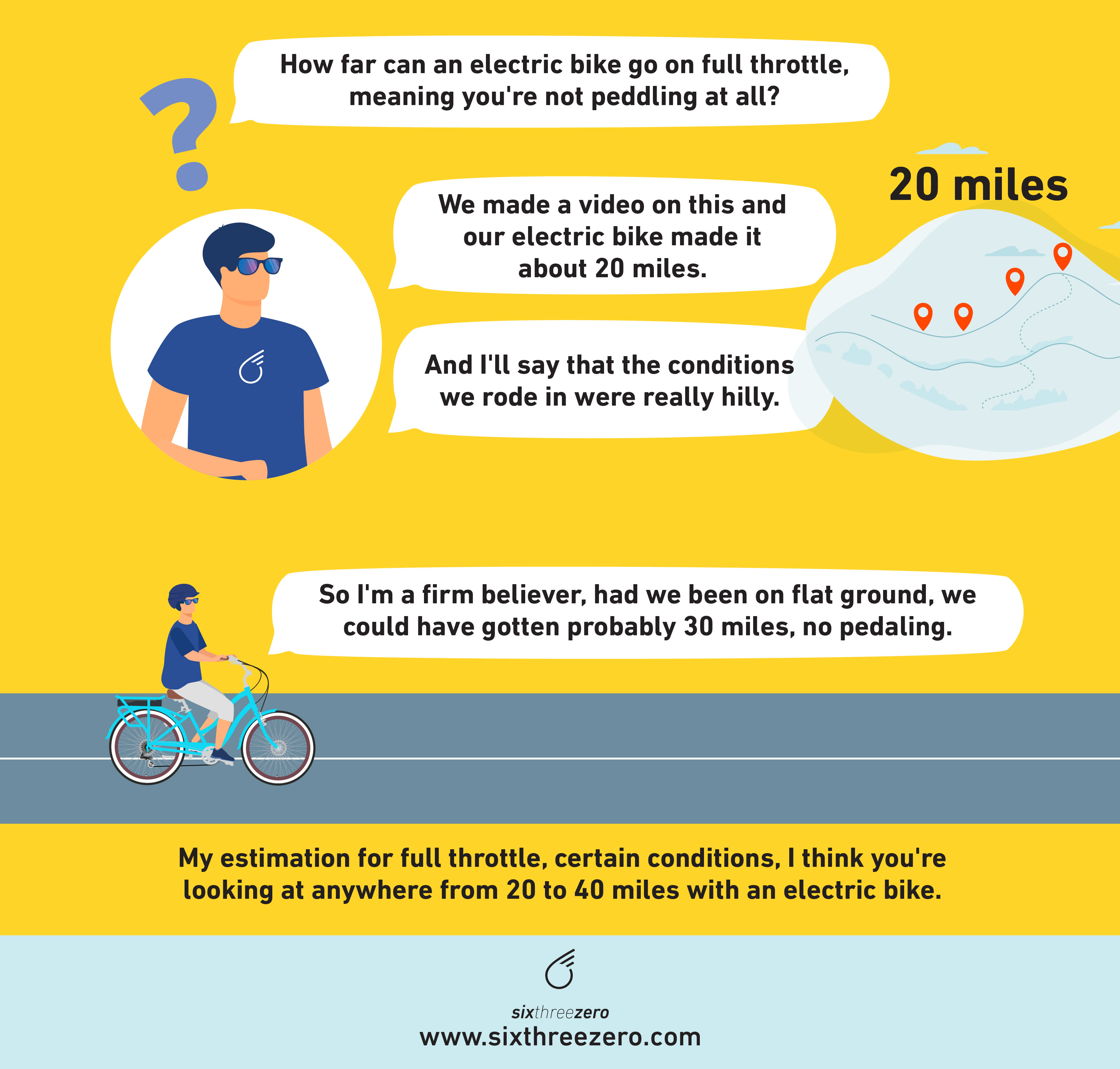 How Far Can Electric Bikes Go?