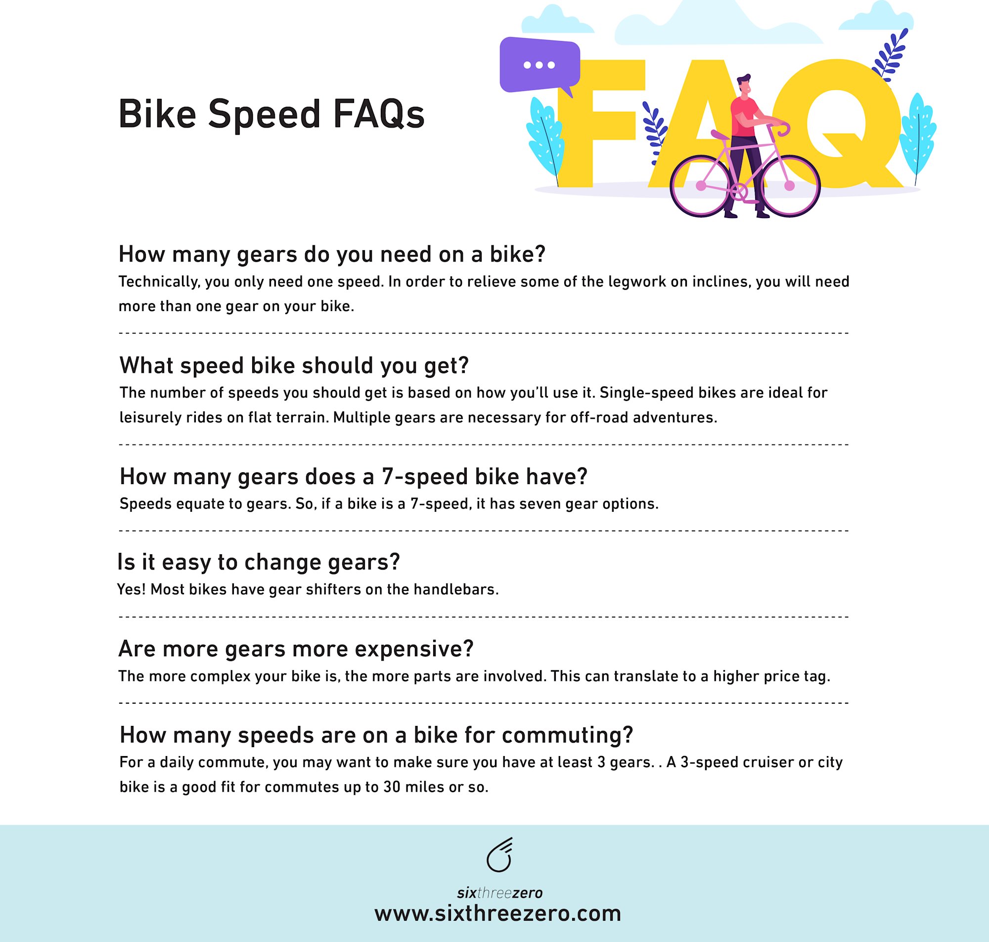 How Many Speeds Do I Need On My Bike - Single Speed vs 7 vs 21 Speed ...