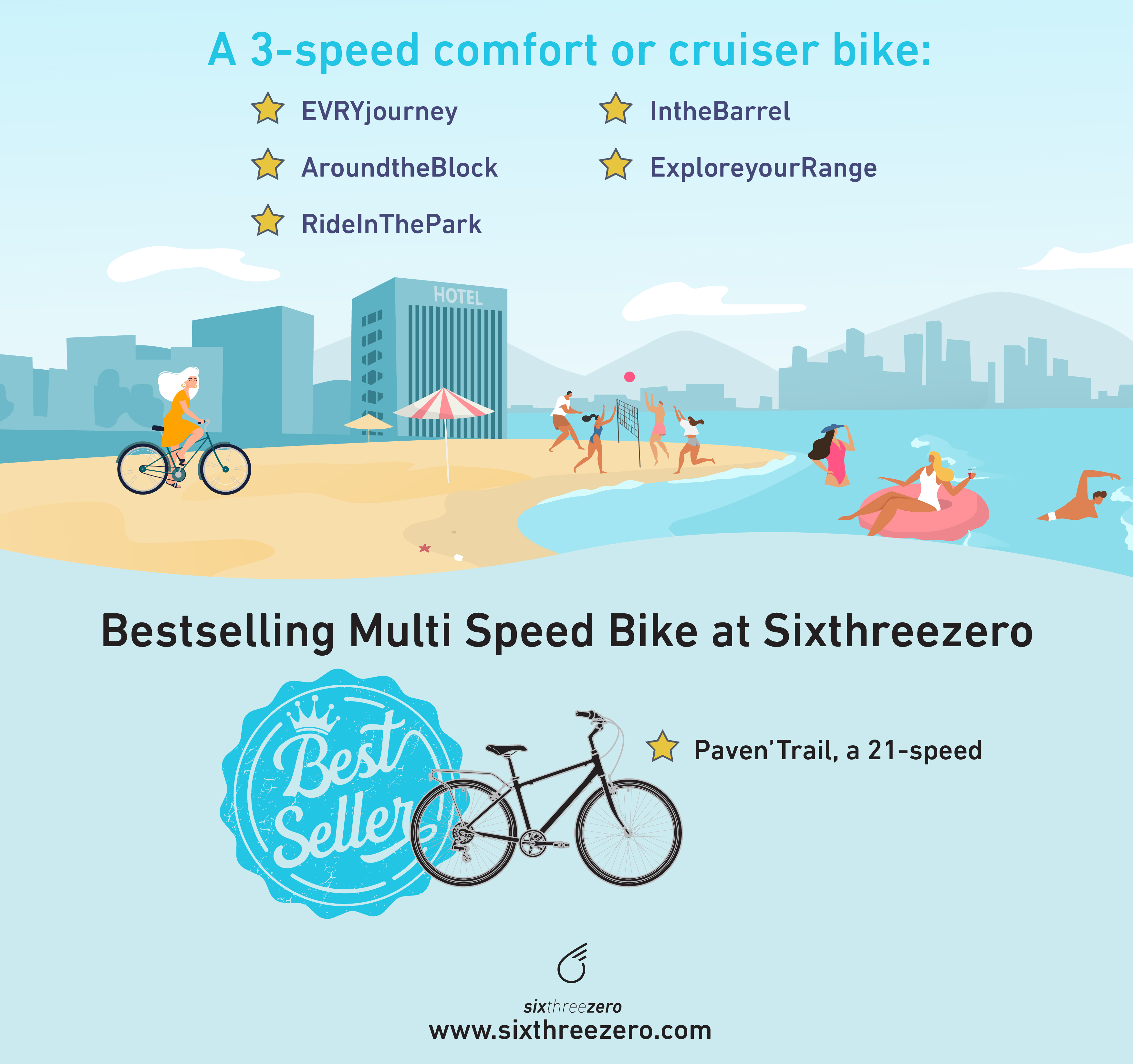 How Many Speeds Do I Need On My Bike Single Speed vs 7 vs 21 Speed Bicycles Bike Gear FAQs Sixthreezero Bike Co