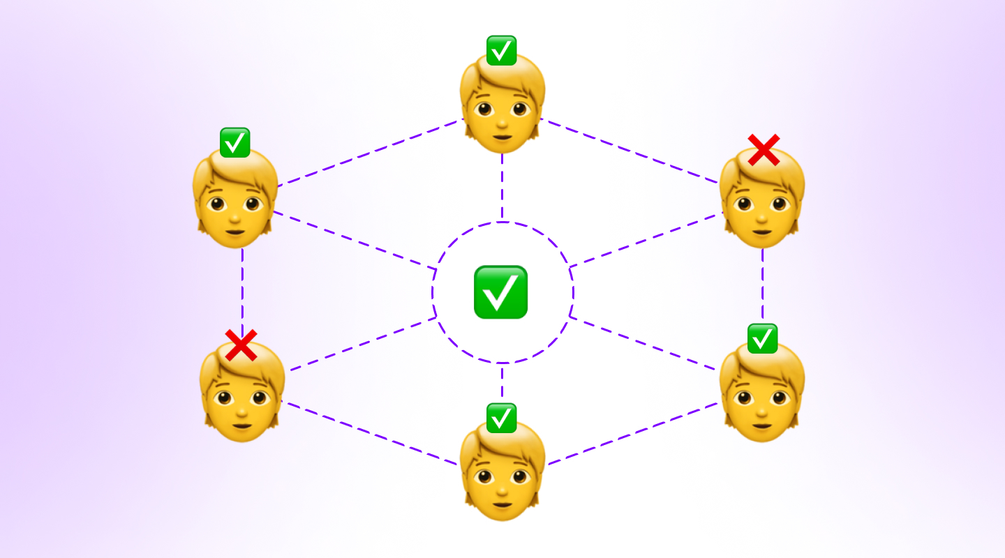 What is Bitcoin (BTC)? A beginner's guide to the first cryptocurrency ...