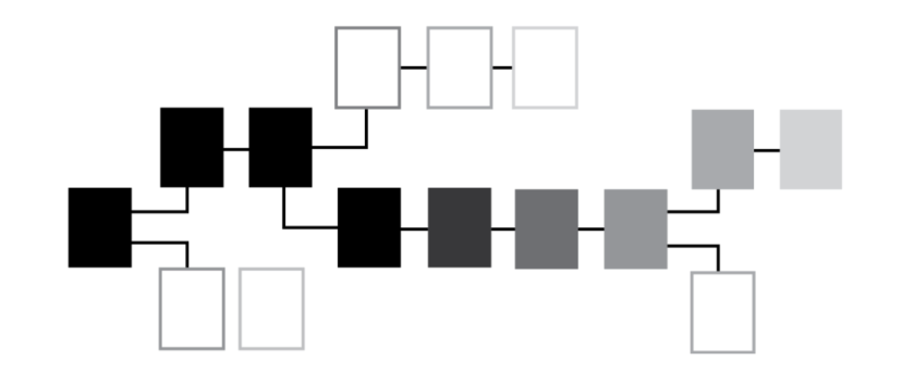 An illustration depicting a blockchain fork. 