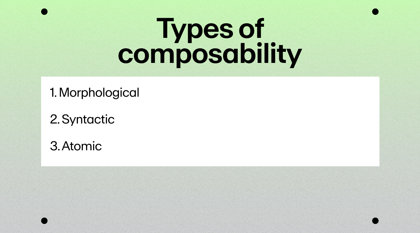 A chart listing the types of composability in DeFi.
