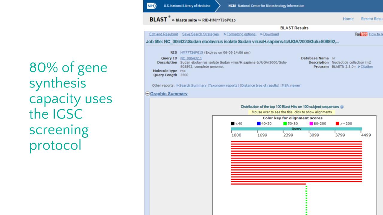 EAG LaboratoryAutomation.pptx (11)