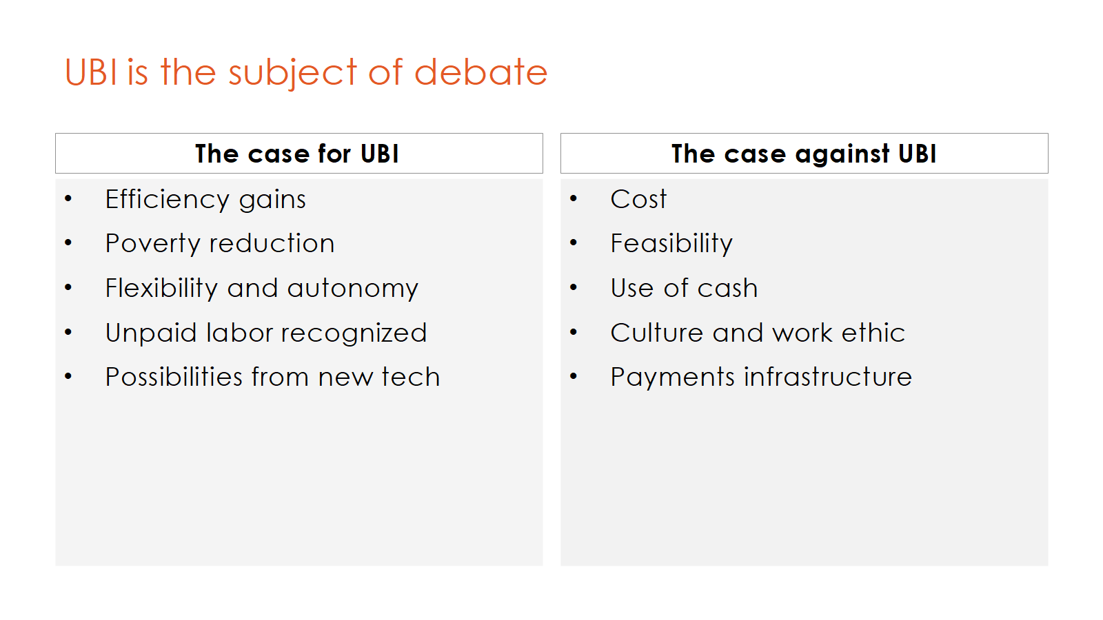 UBI Slide 3