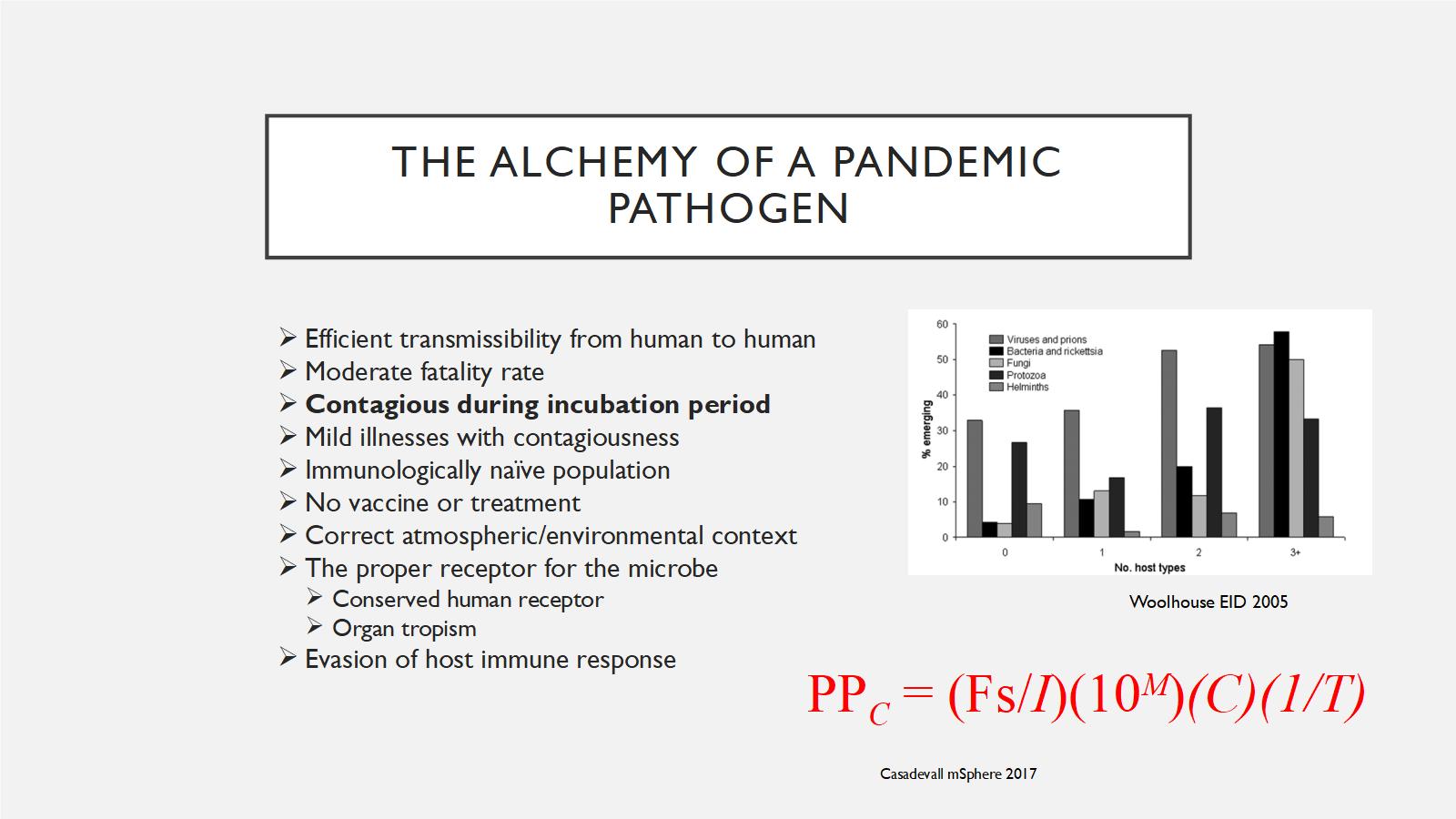 Pathogen Slide4