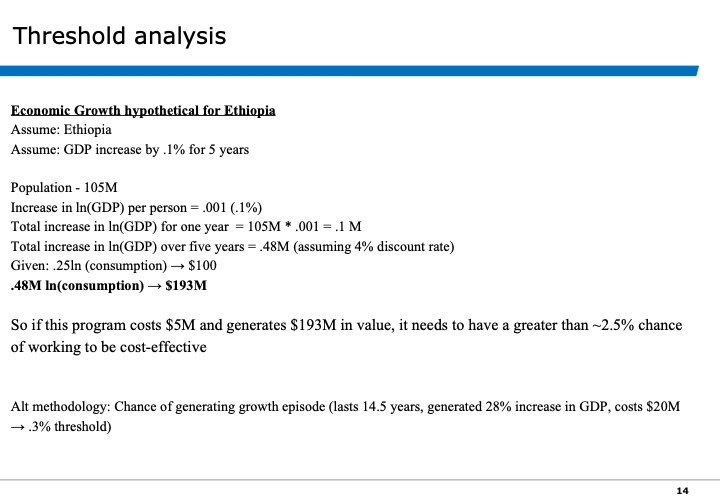 Slide14