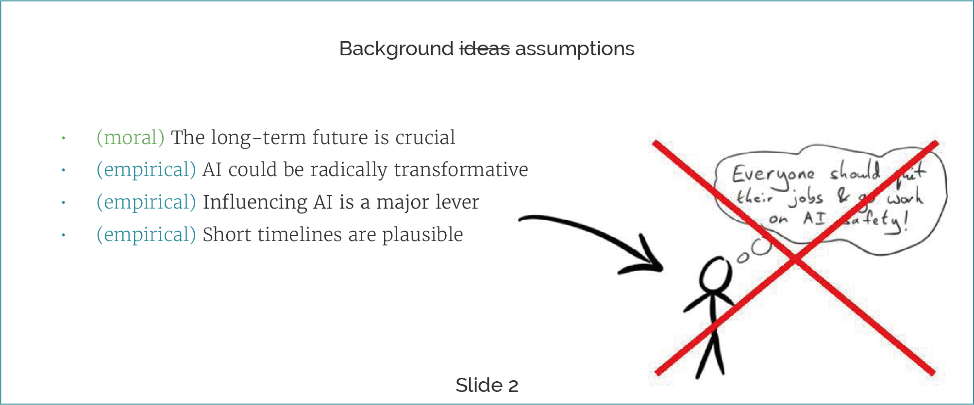 AI in EA 2