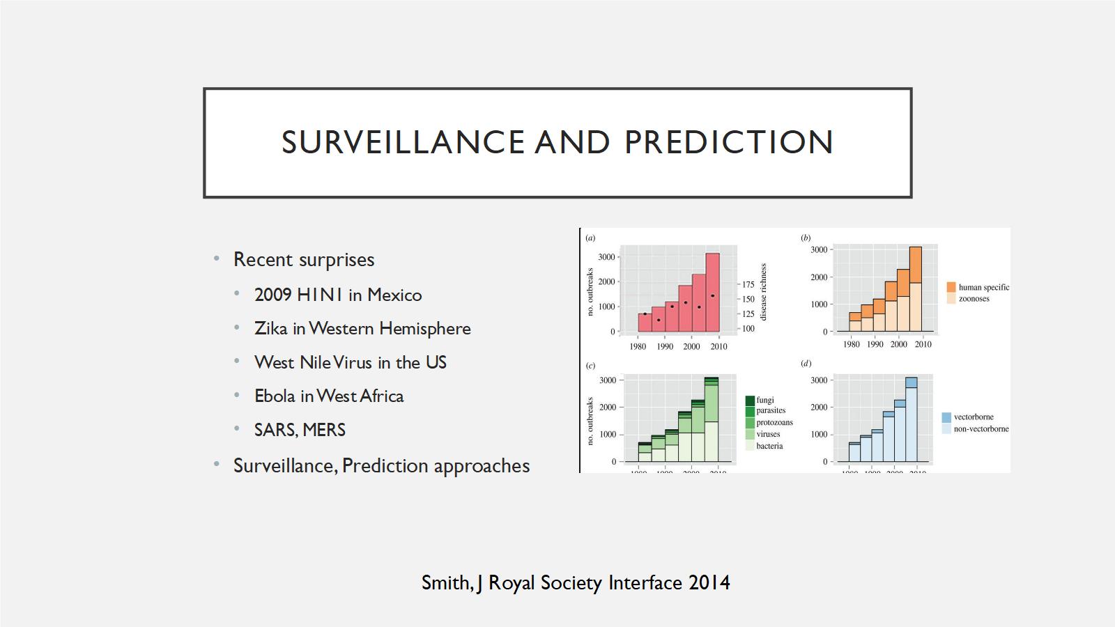 Pathogen Slide12