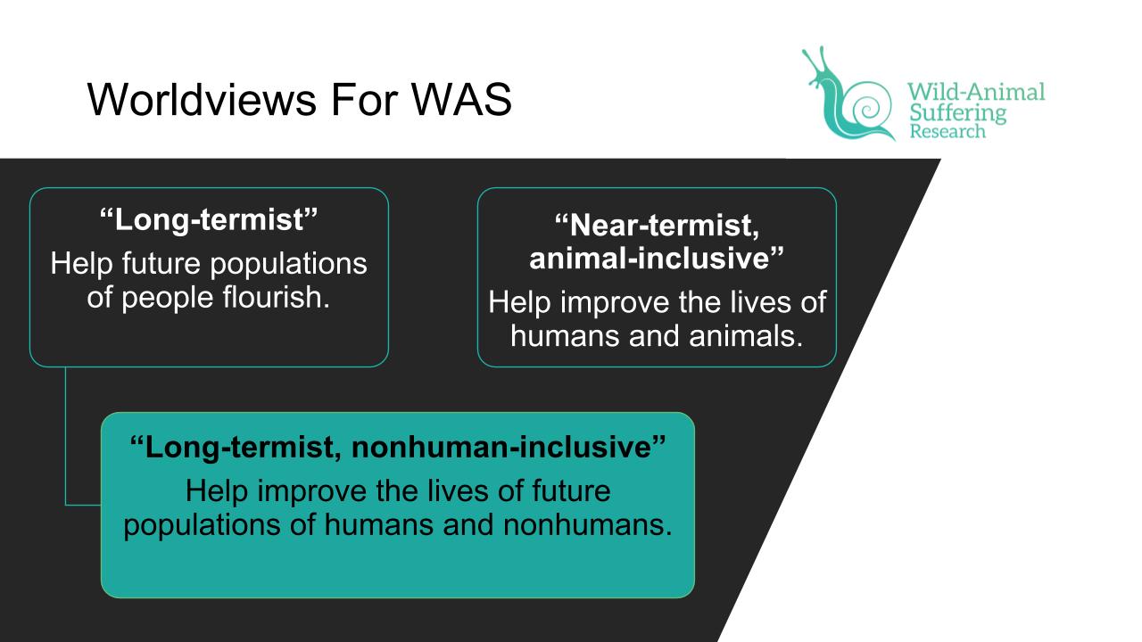 UPDATED - Crucial Considerations for Wild-Animal Suffering.pptx (2)