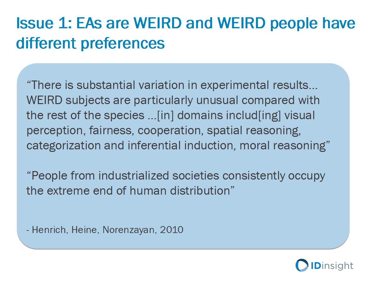 Beyond Top Charities Slide 8