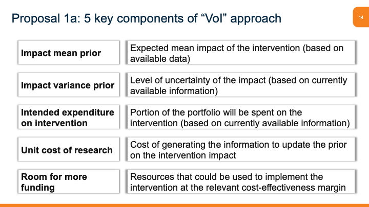 Slide14