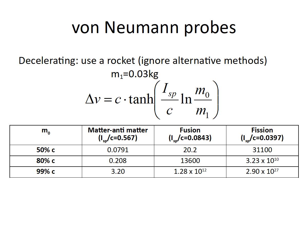 Future Life Slide 17