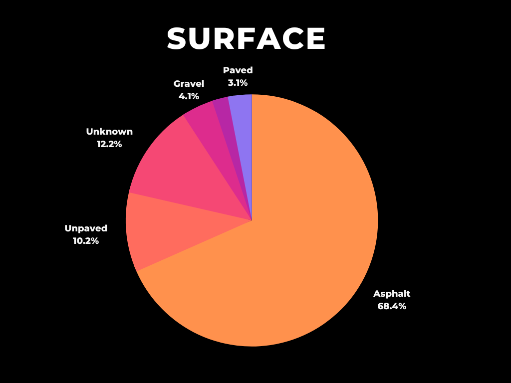 infografica italy divide