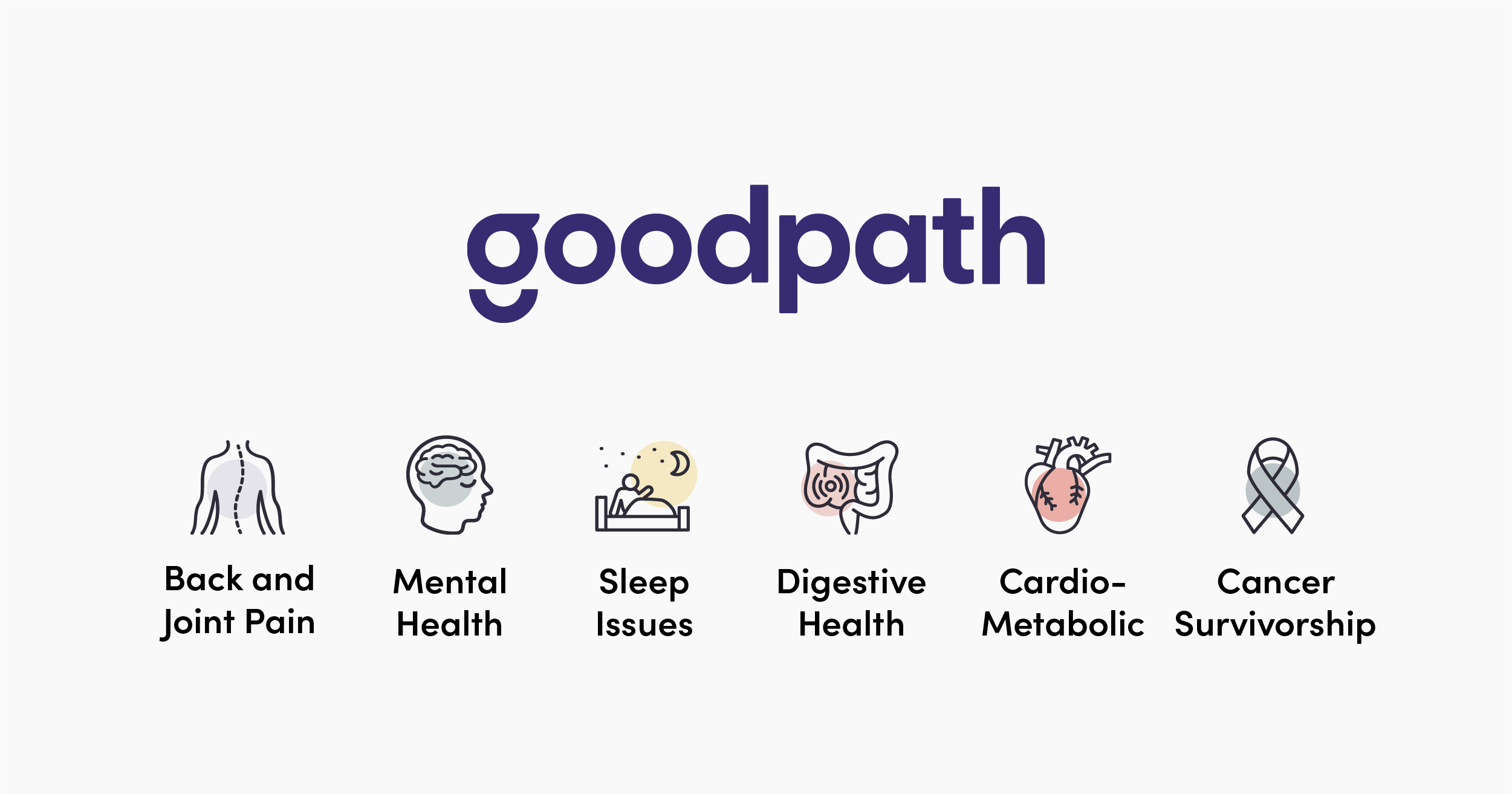 www.goodpath.com