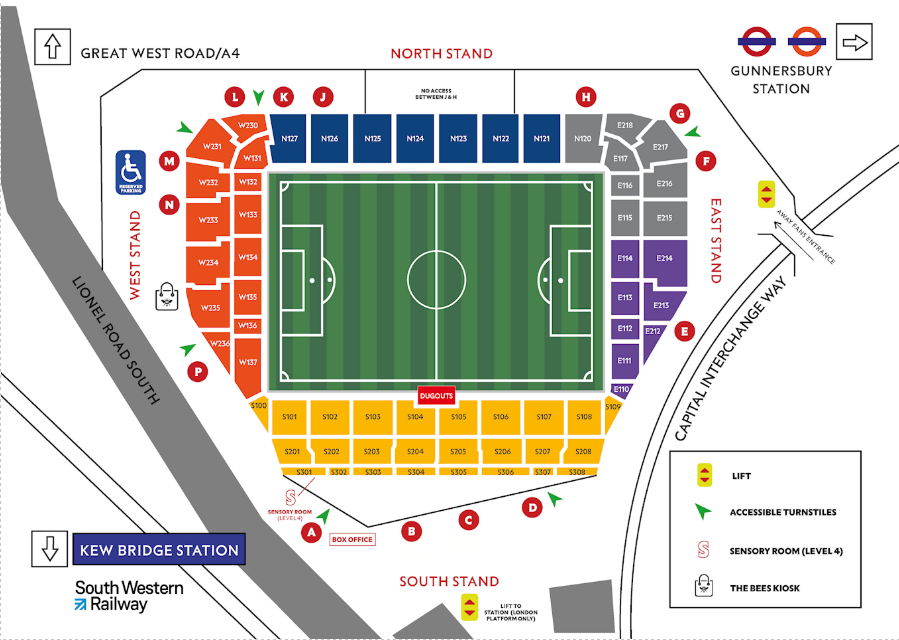 Stadium Guide