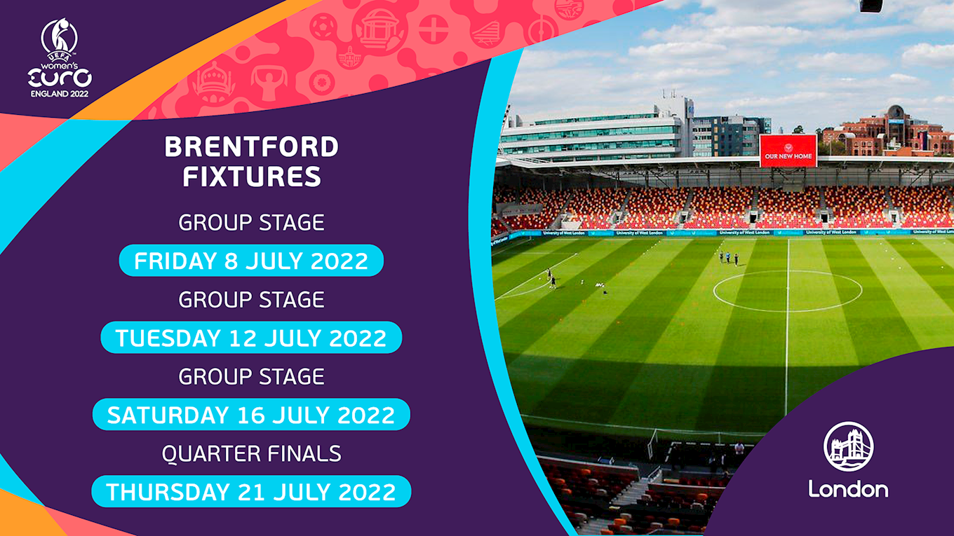 From one European Championship to another Brentford FC